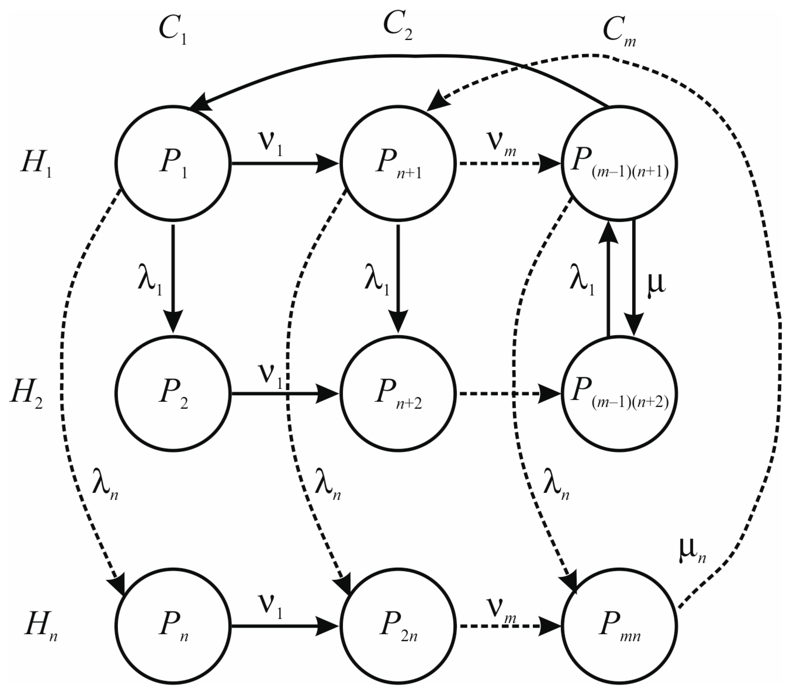 Mathematics 12 01660 g002