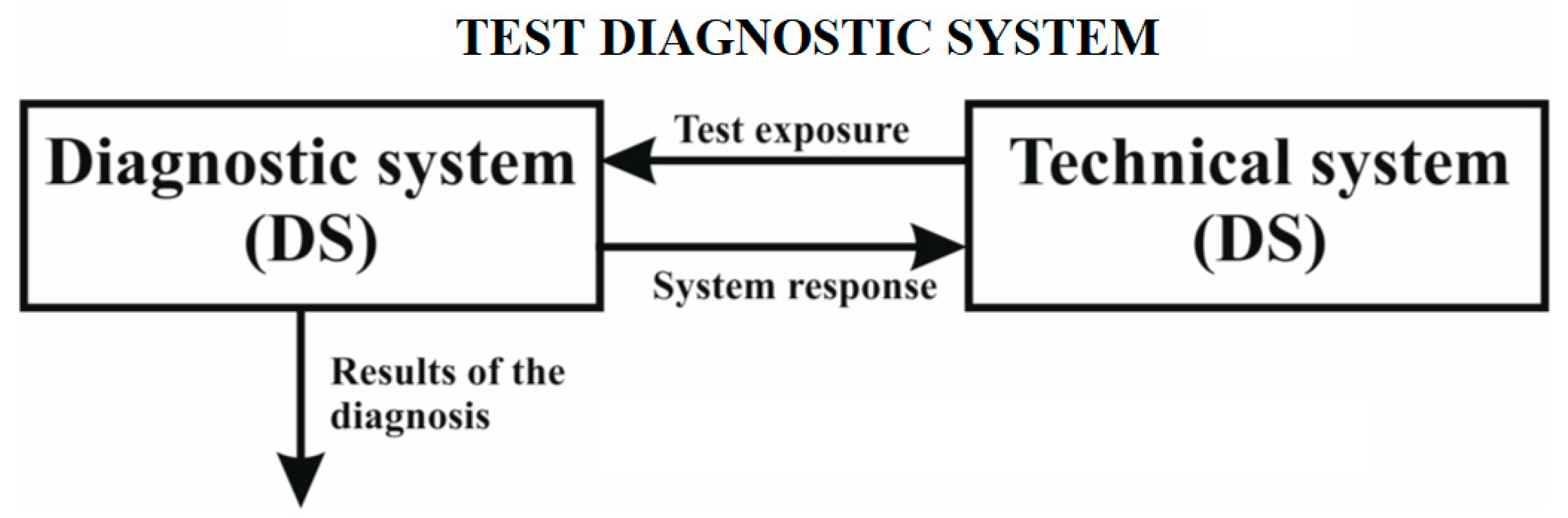 Mathematics 12 01660 g003