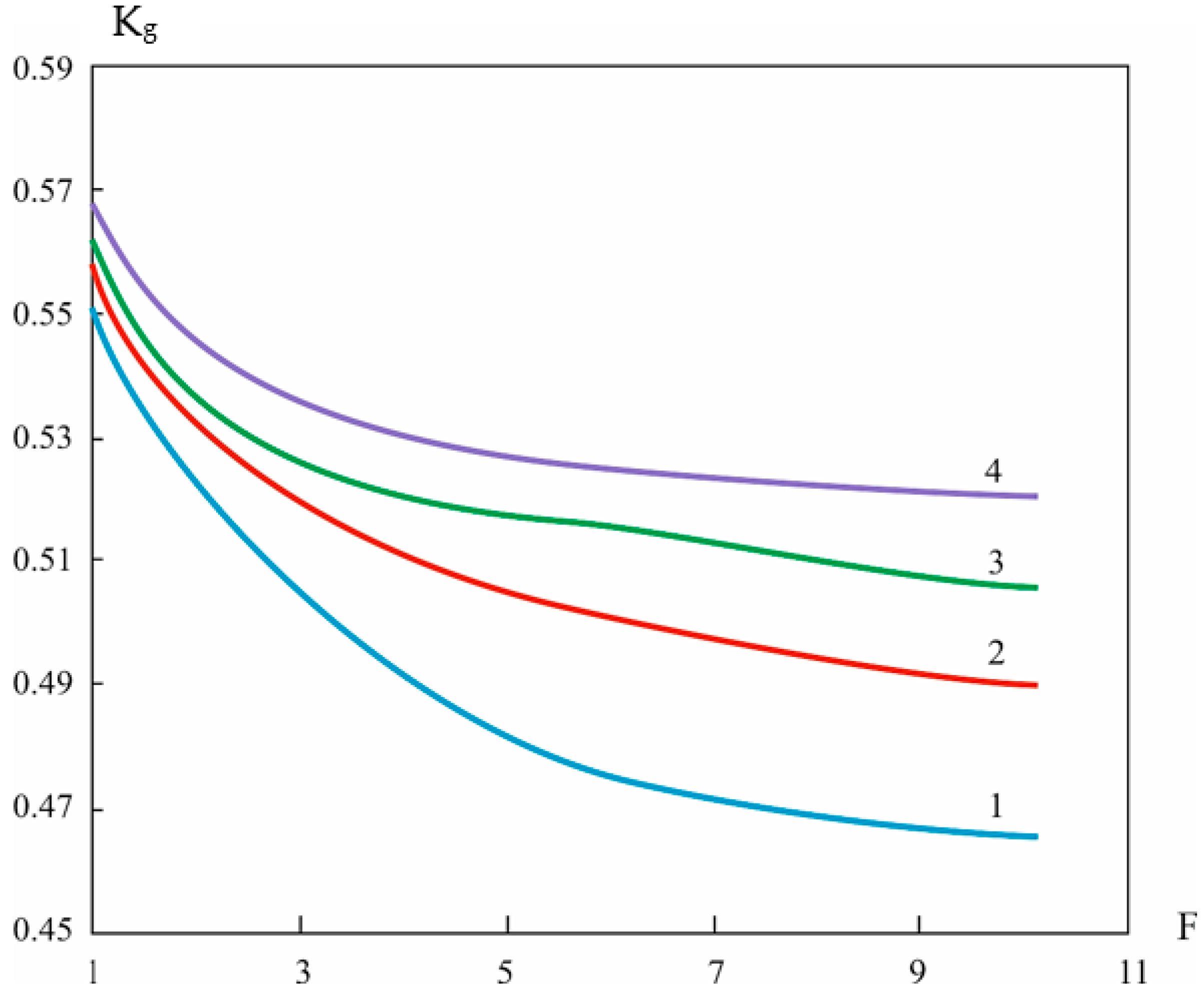 Mathematics 12 01660 g007