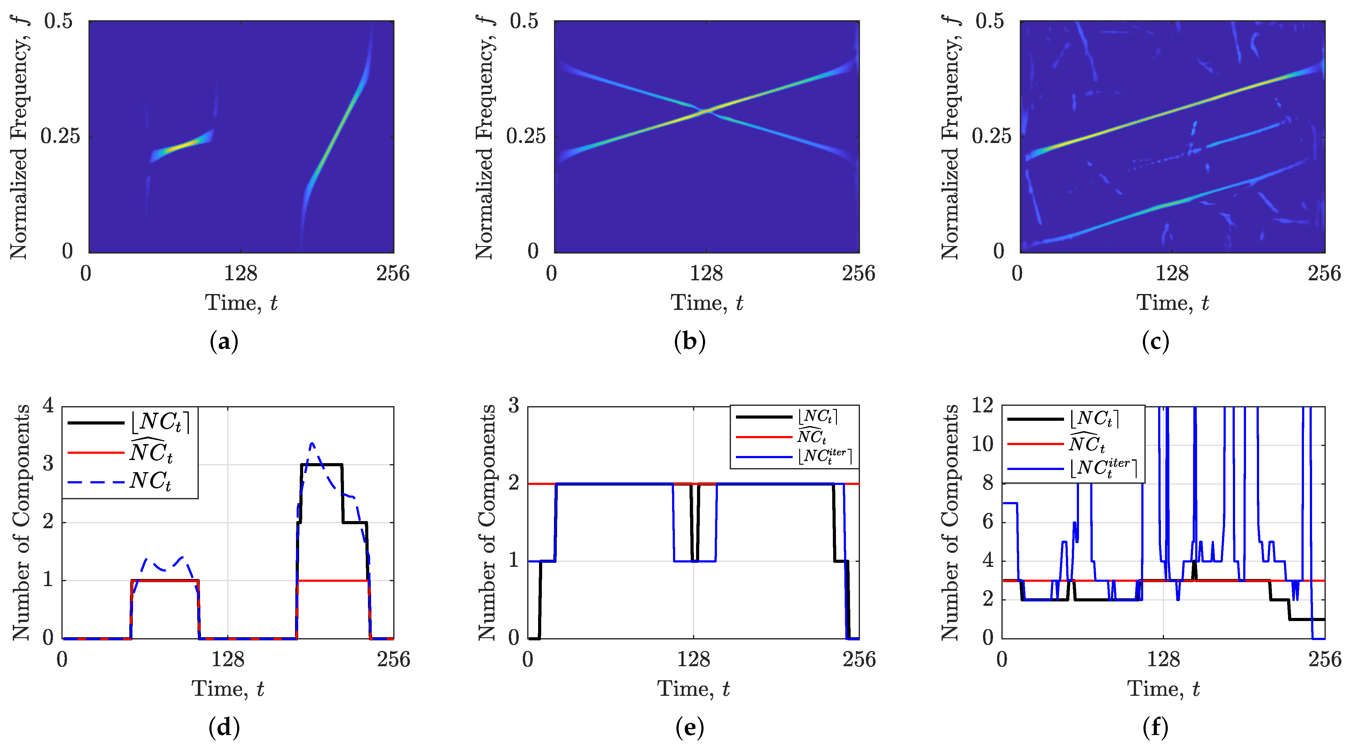 Mathematics 12 01661 g001