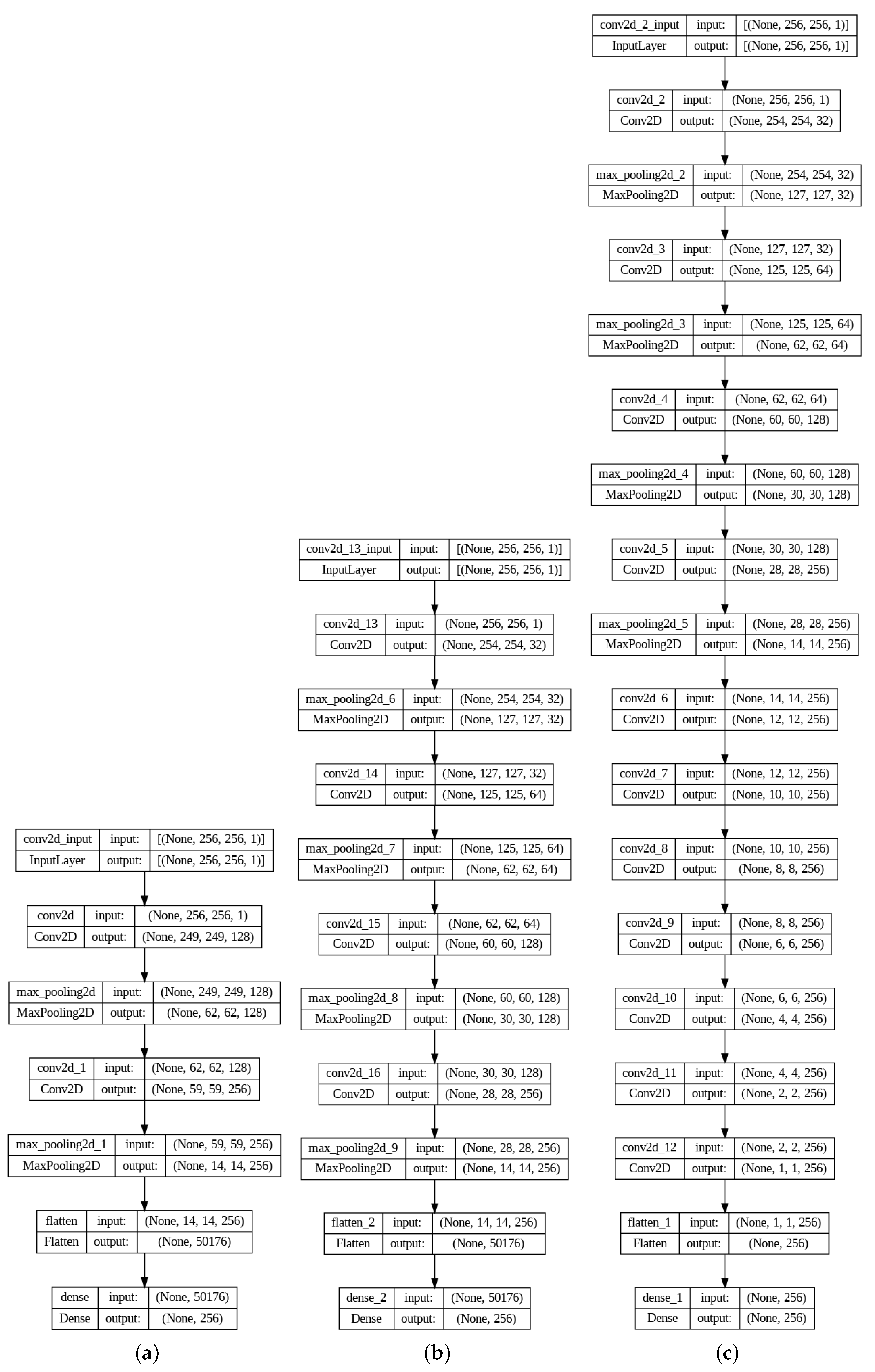Mathematics 12 01661 g002