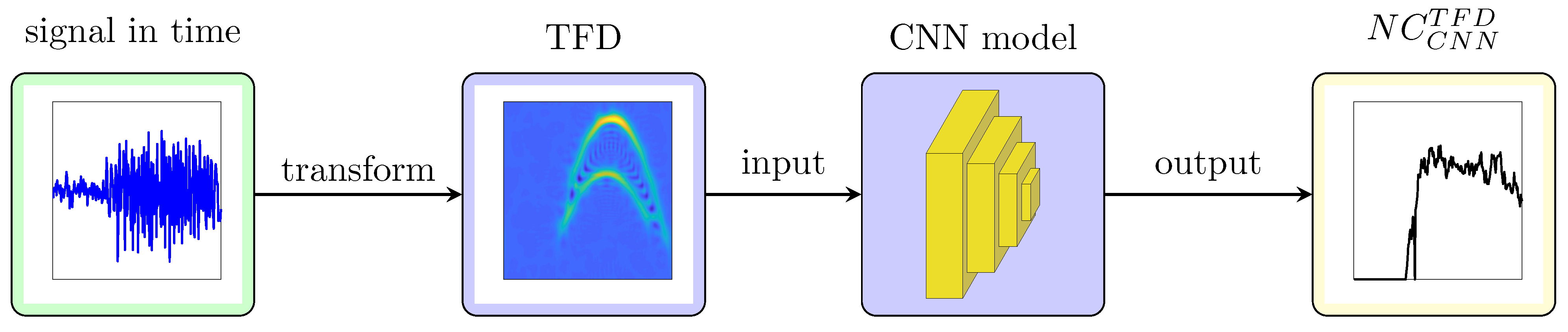 Mathematics 12 01661 g004