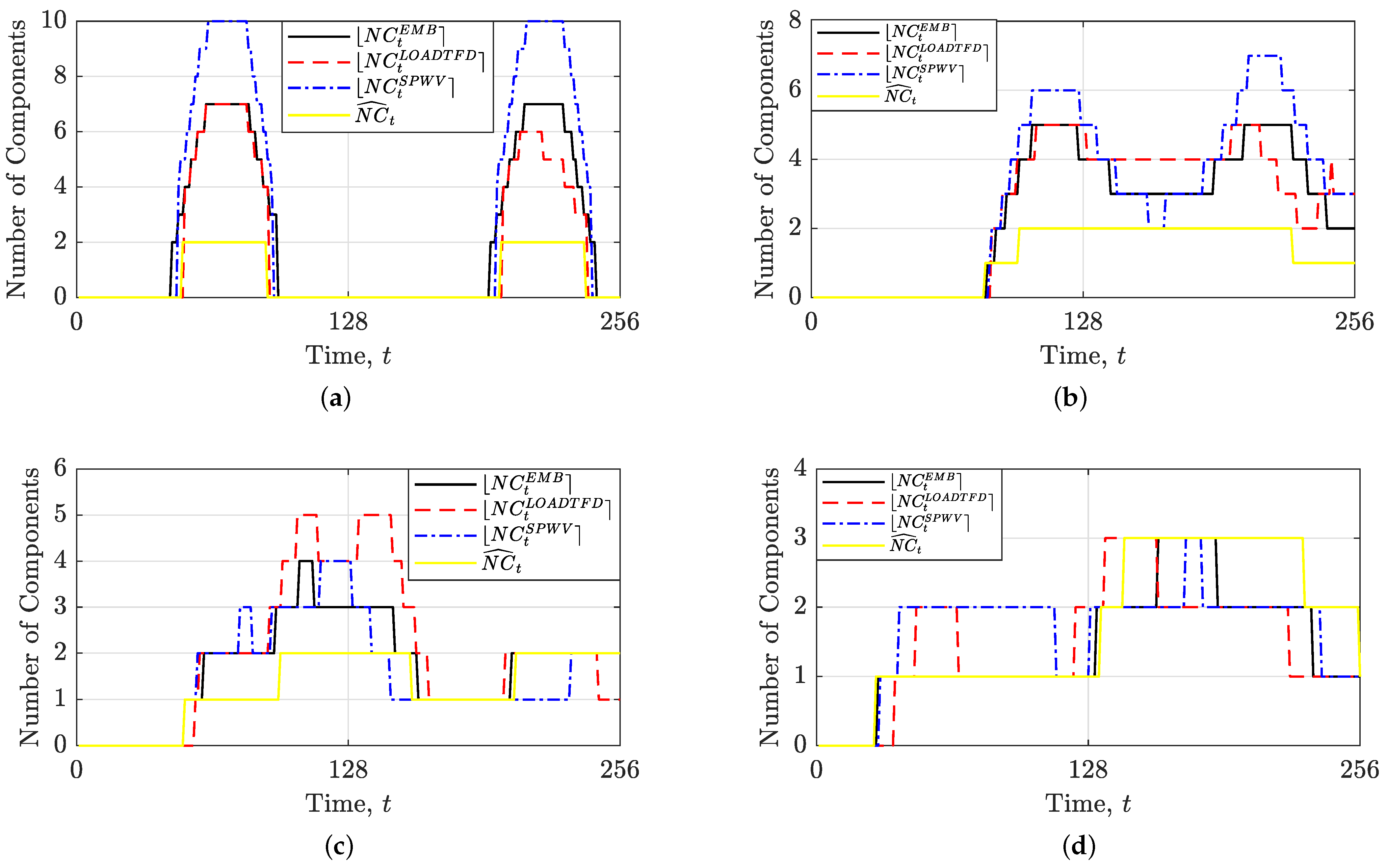 Mathematics 12 01661 g009