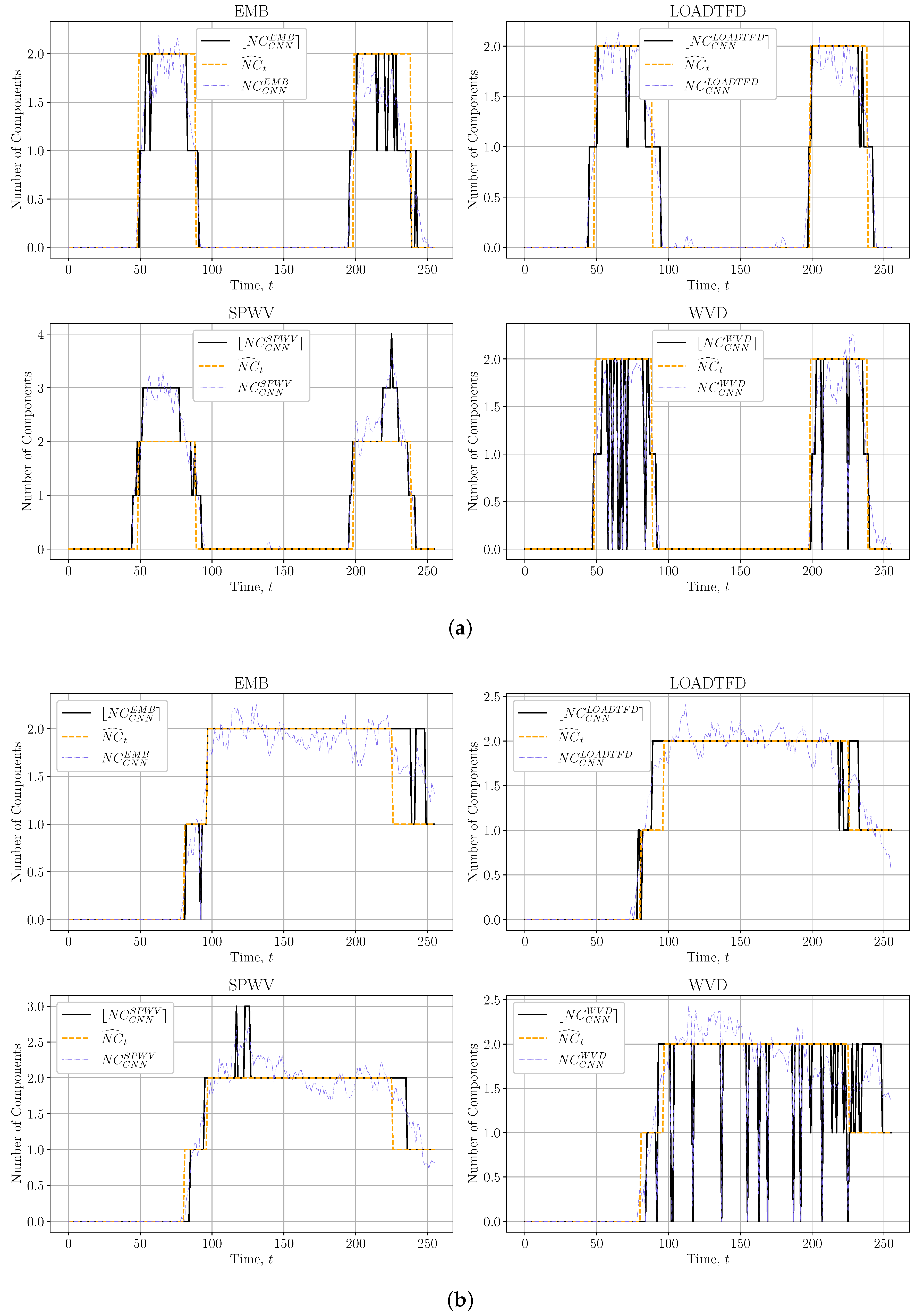 Mathematics 12 01661 g010
