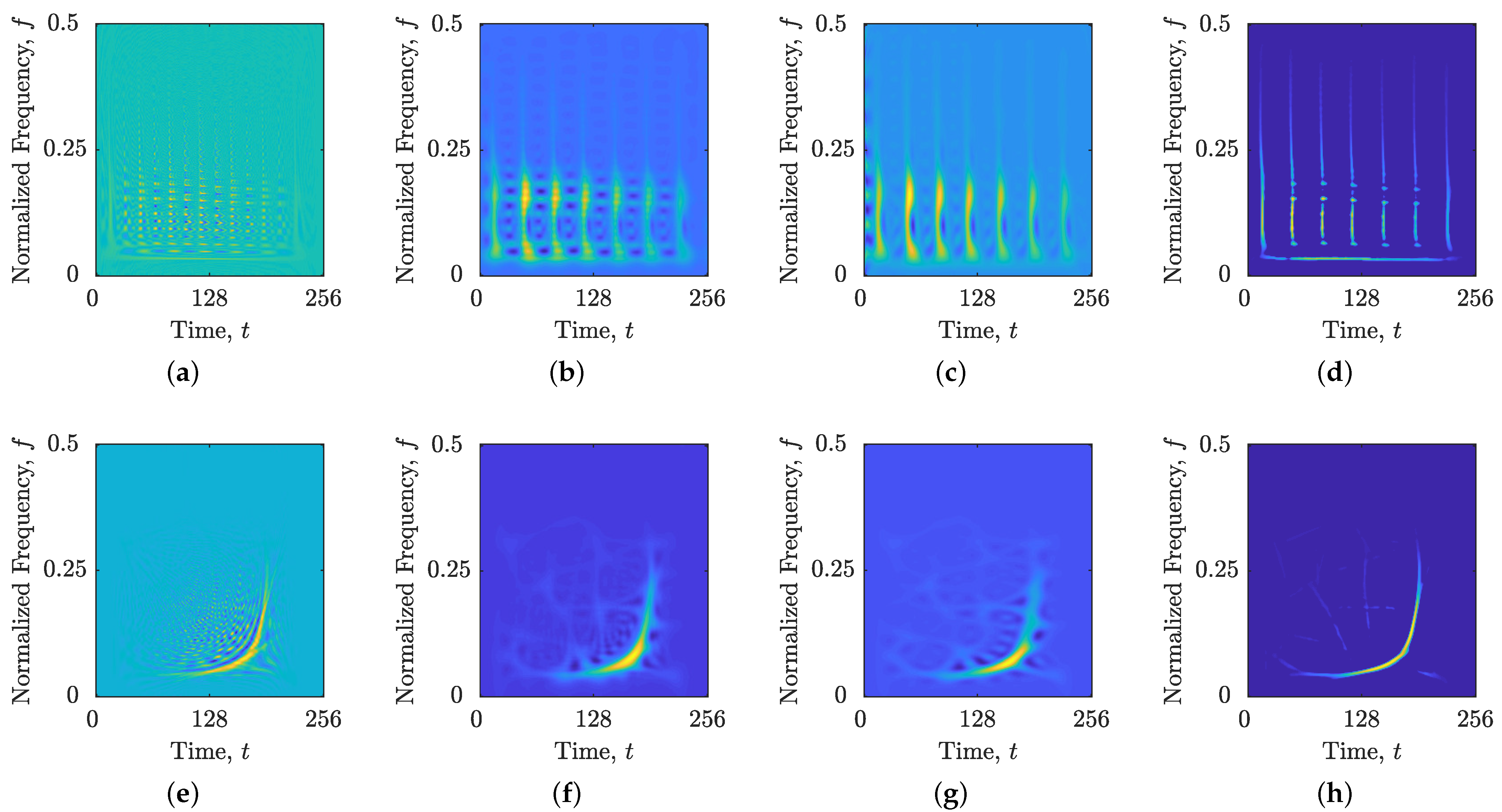 Mathematics 12 01661 g012