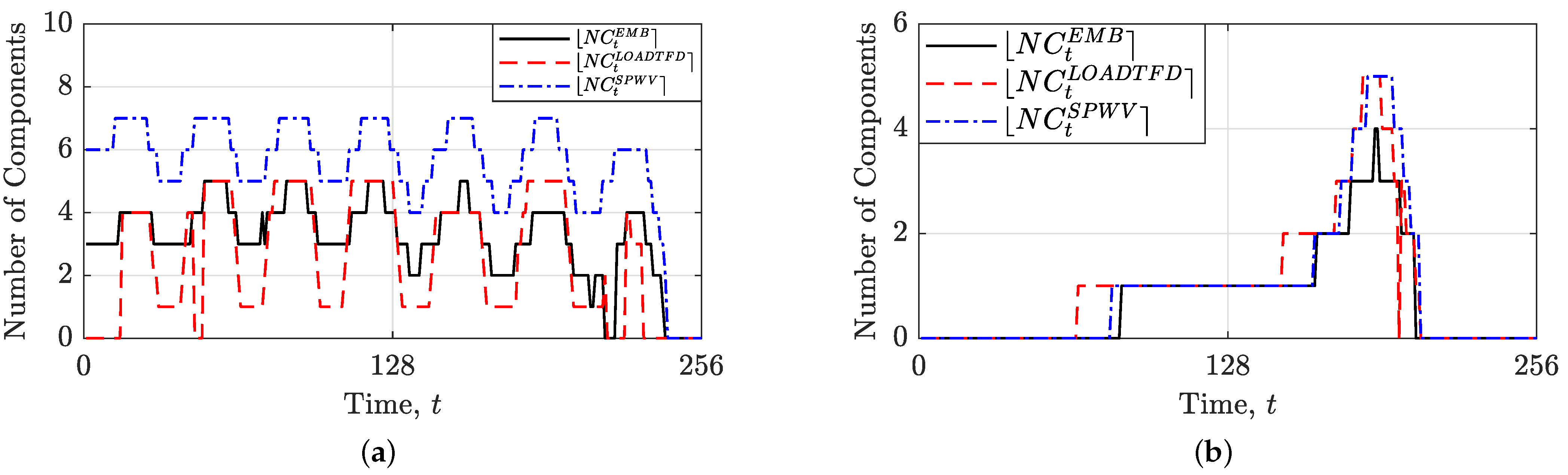 Mathematics 12 01661 g013