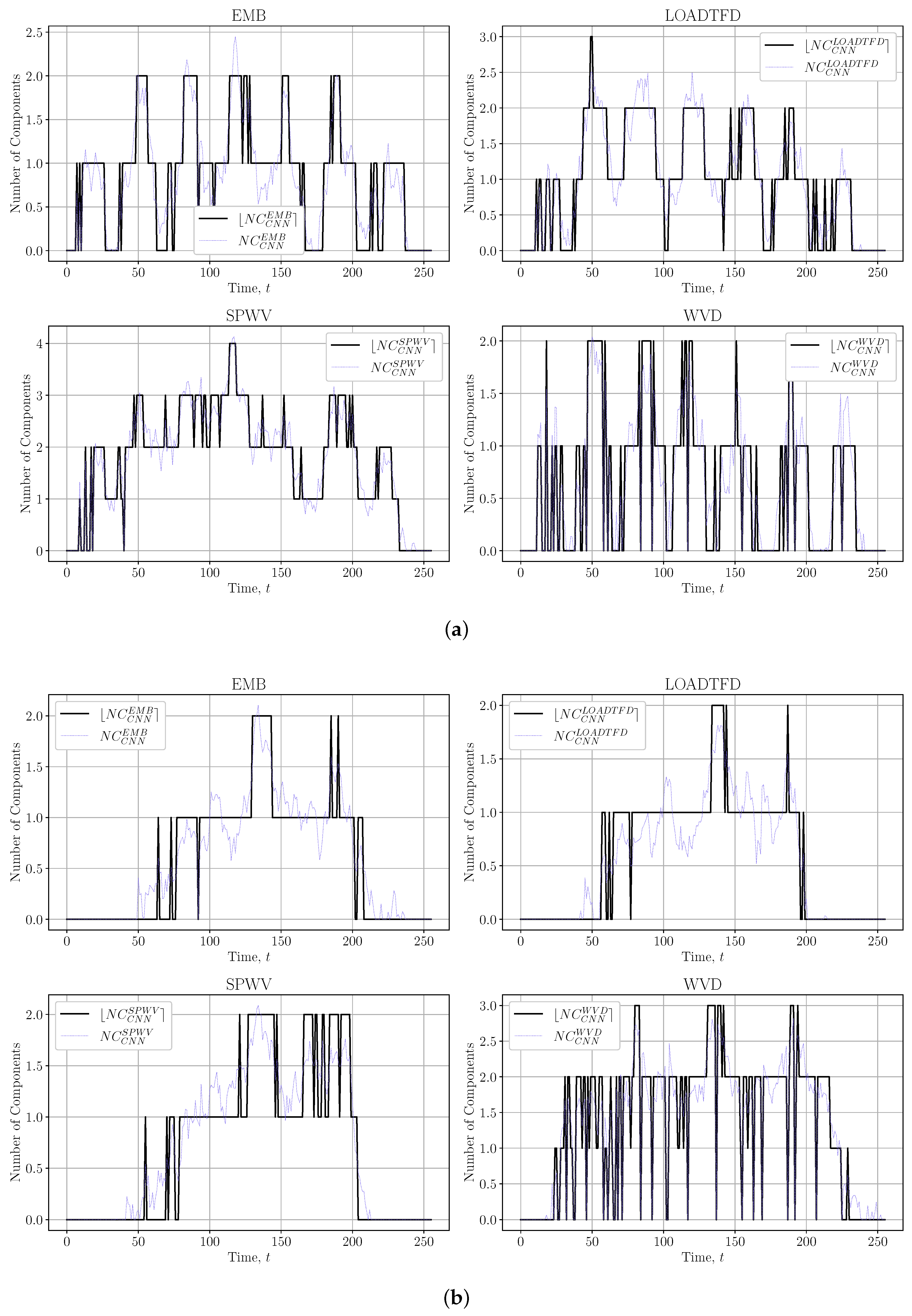 Mathematics 12 01661 g014