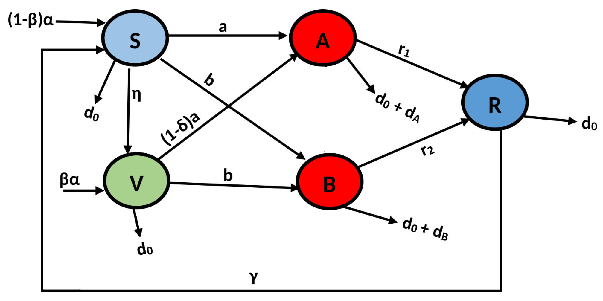 Mathematics 12 01662 g002