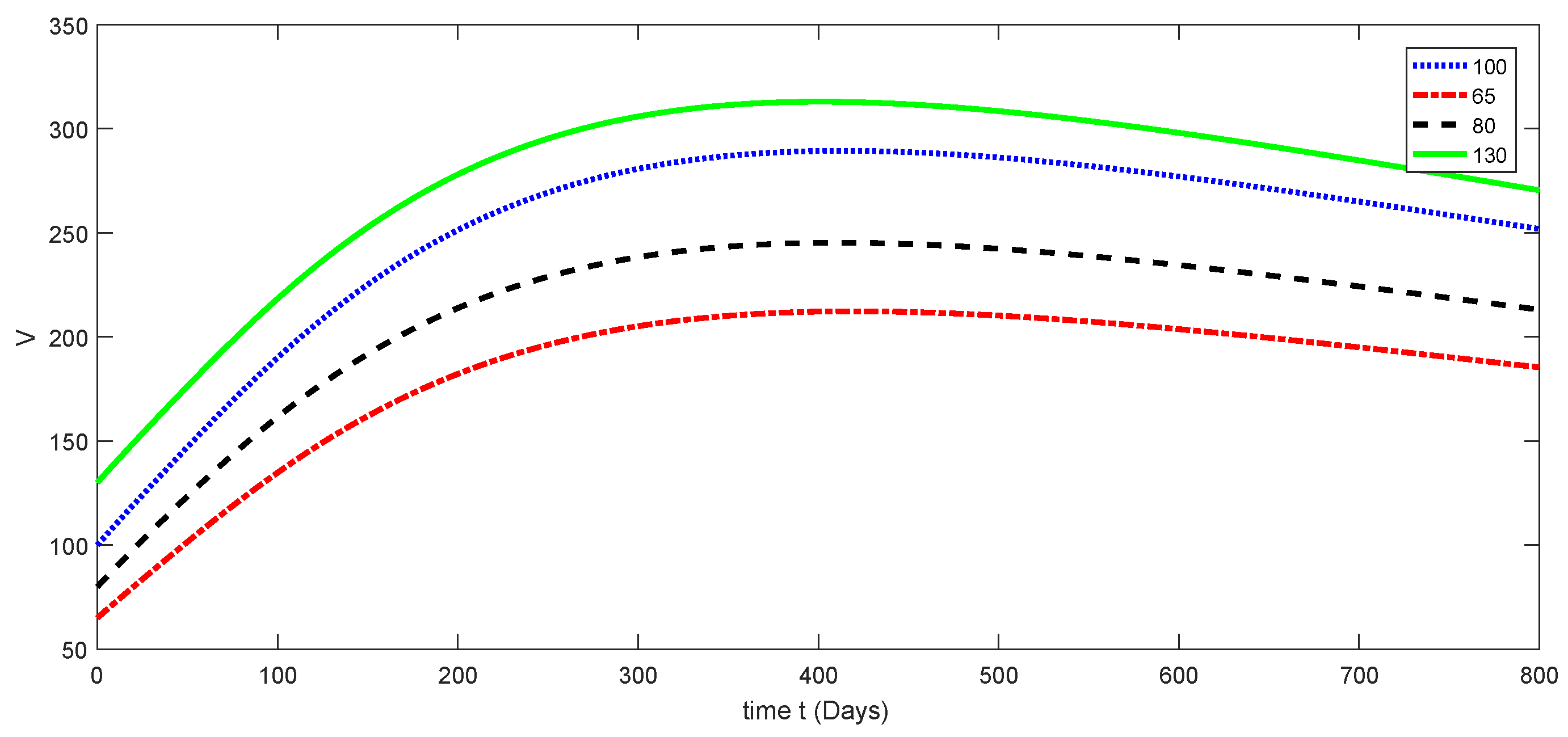 Mathematics 12 01662 g004