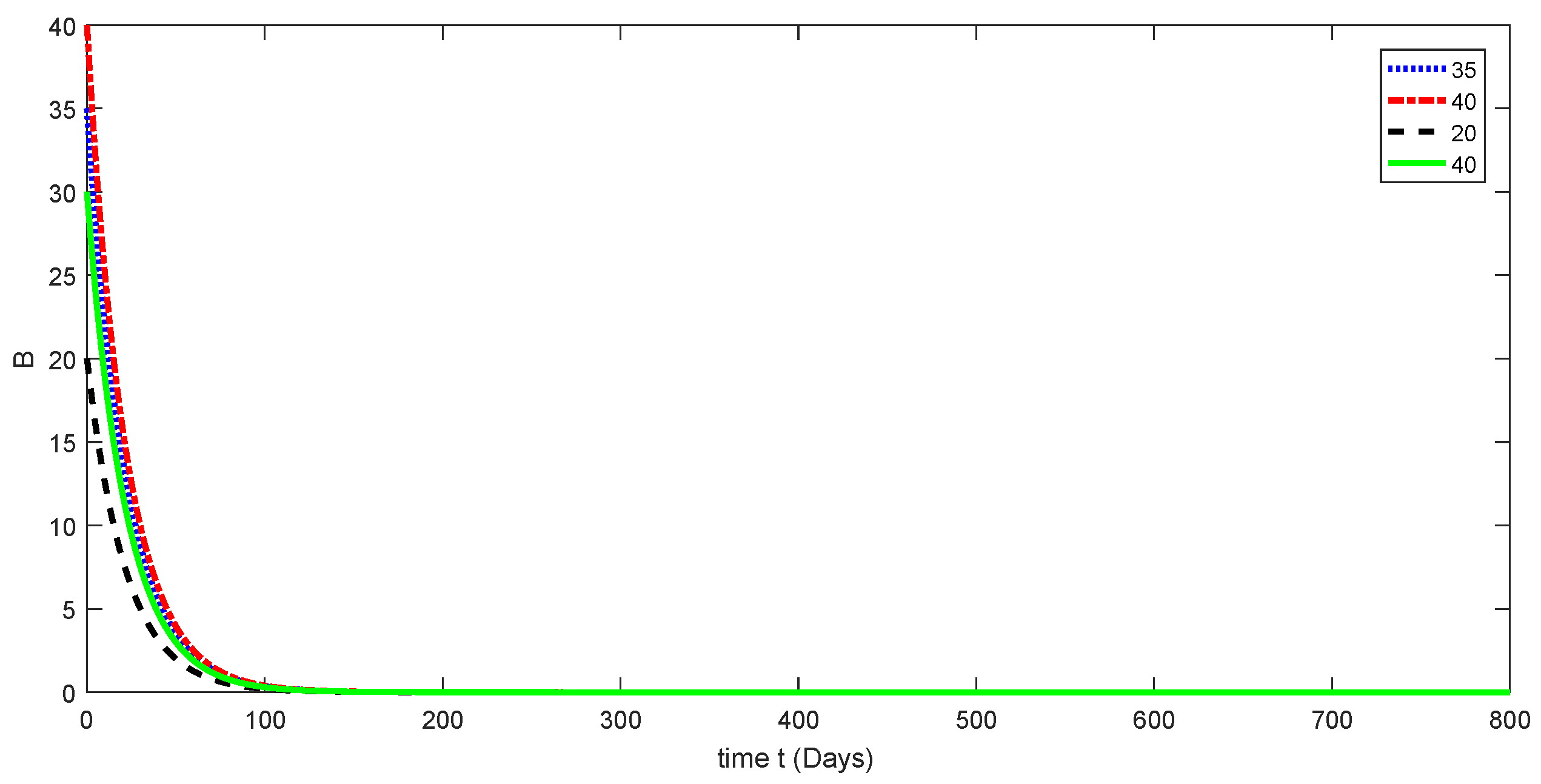 Mathematics 12 01662 g006