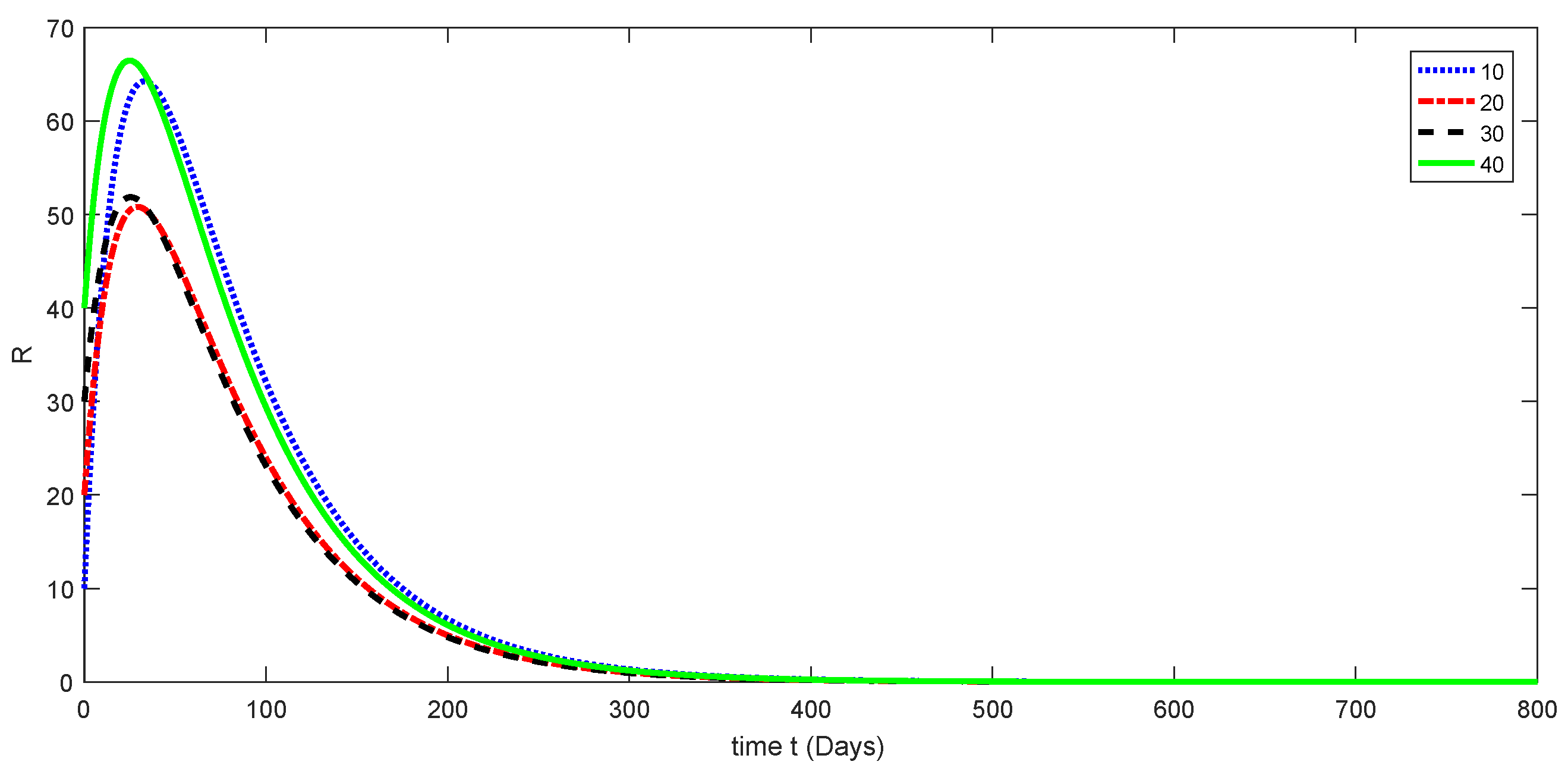Mathematics 12 01662 g007