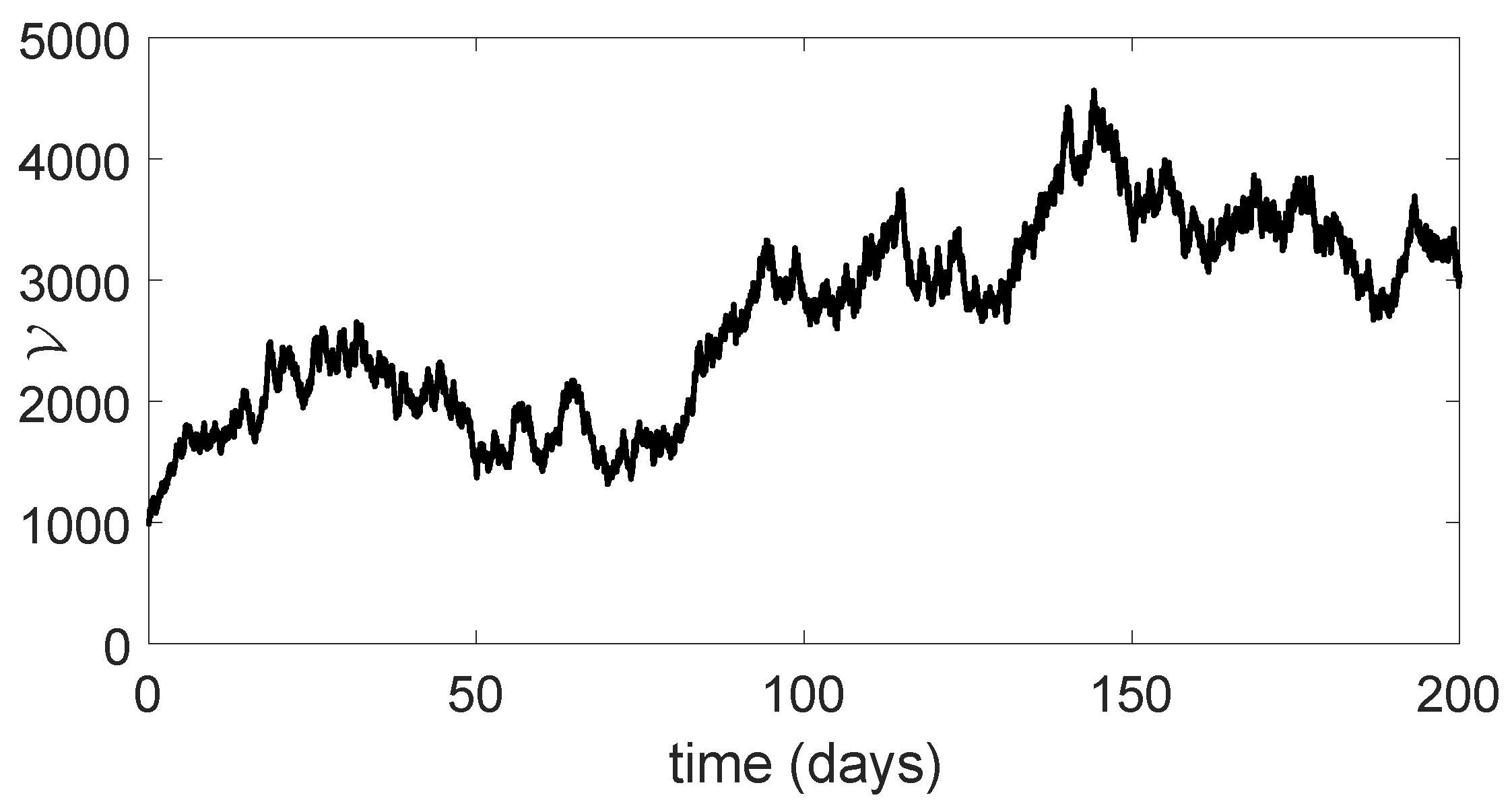 Mathematics 12 01662 g009