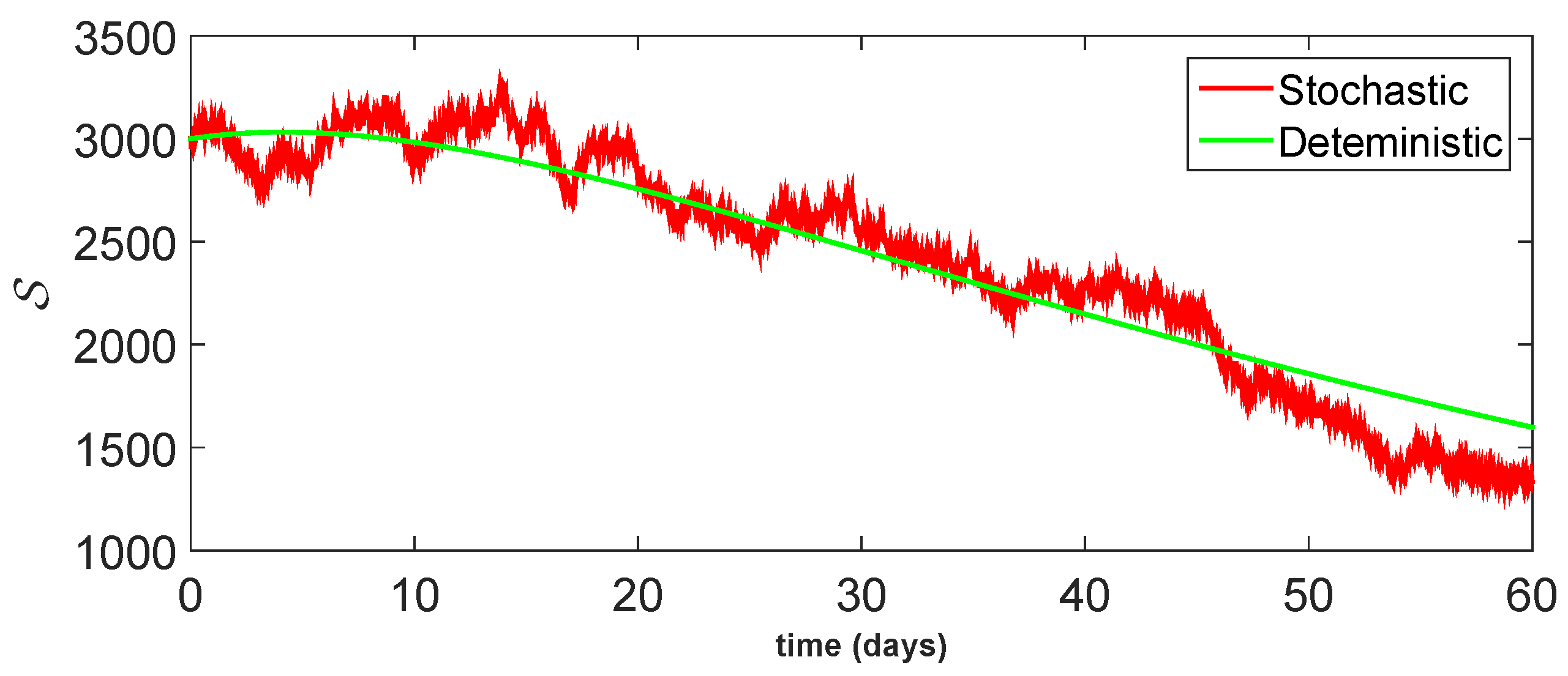 Mathematics 12 01662 g013