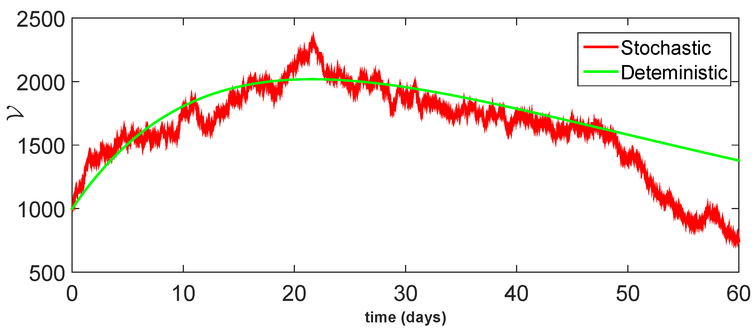 Mathematics 12 01662 g014