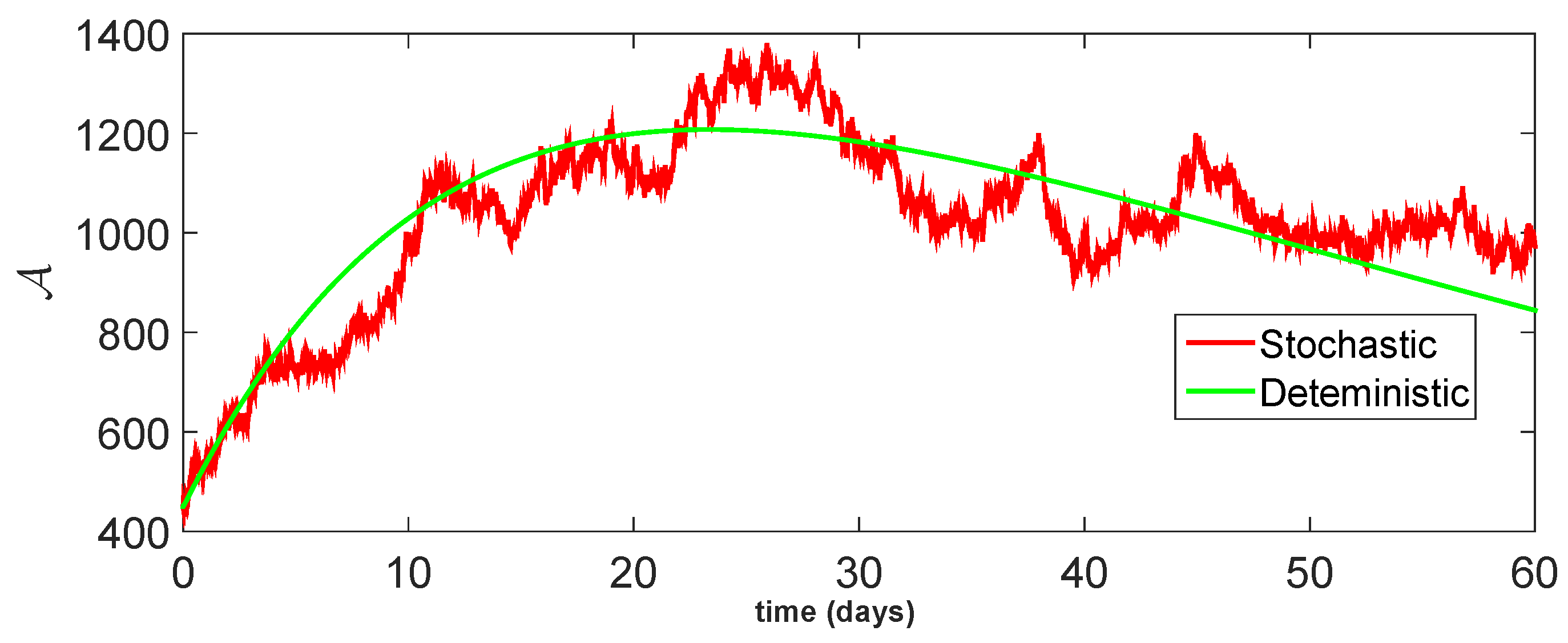 Mathematics 12 01662 g015