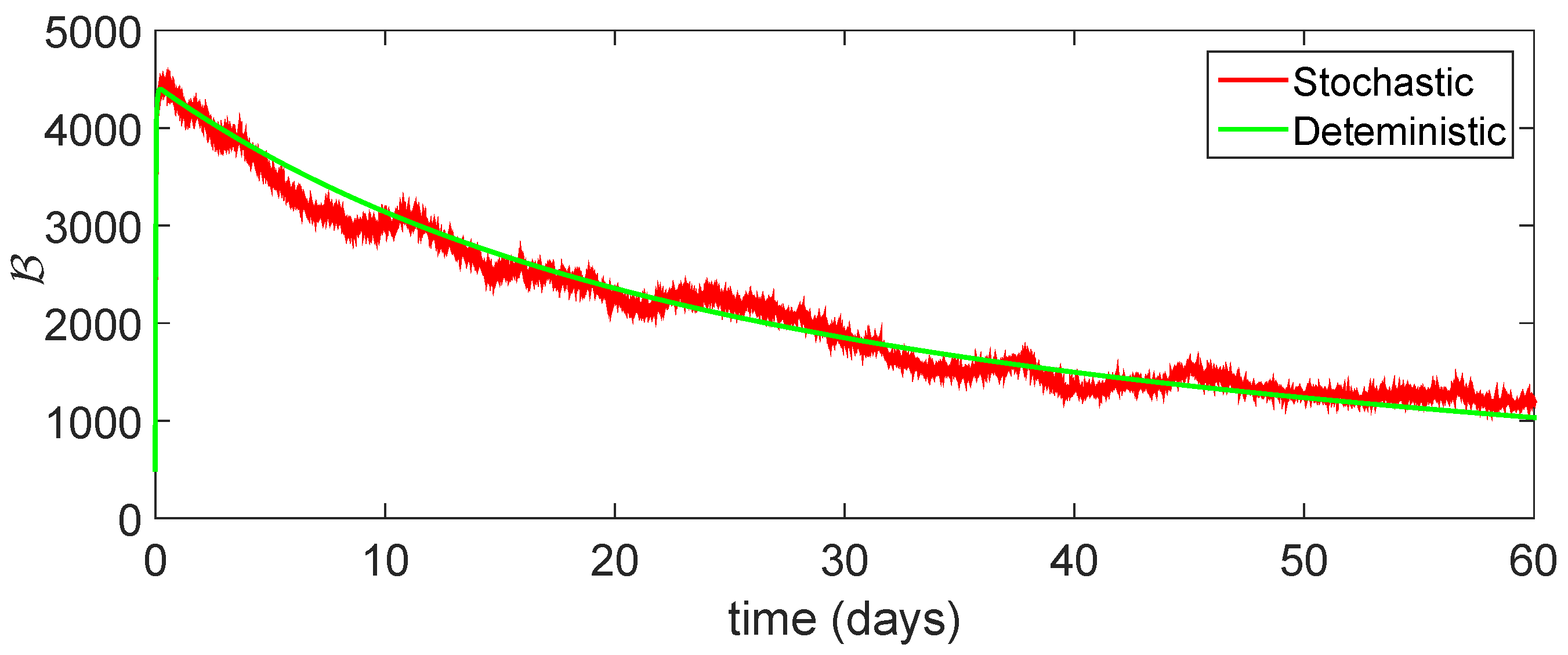 Mathematics 12 01662 g016