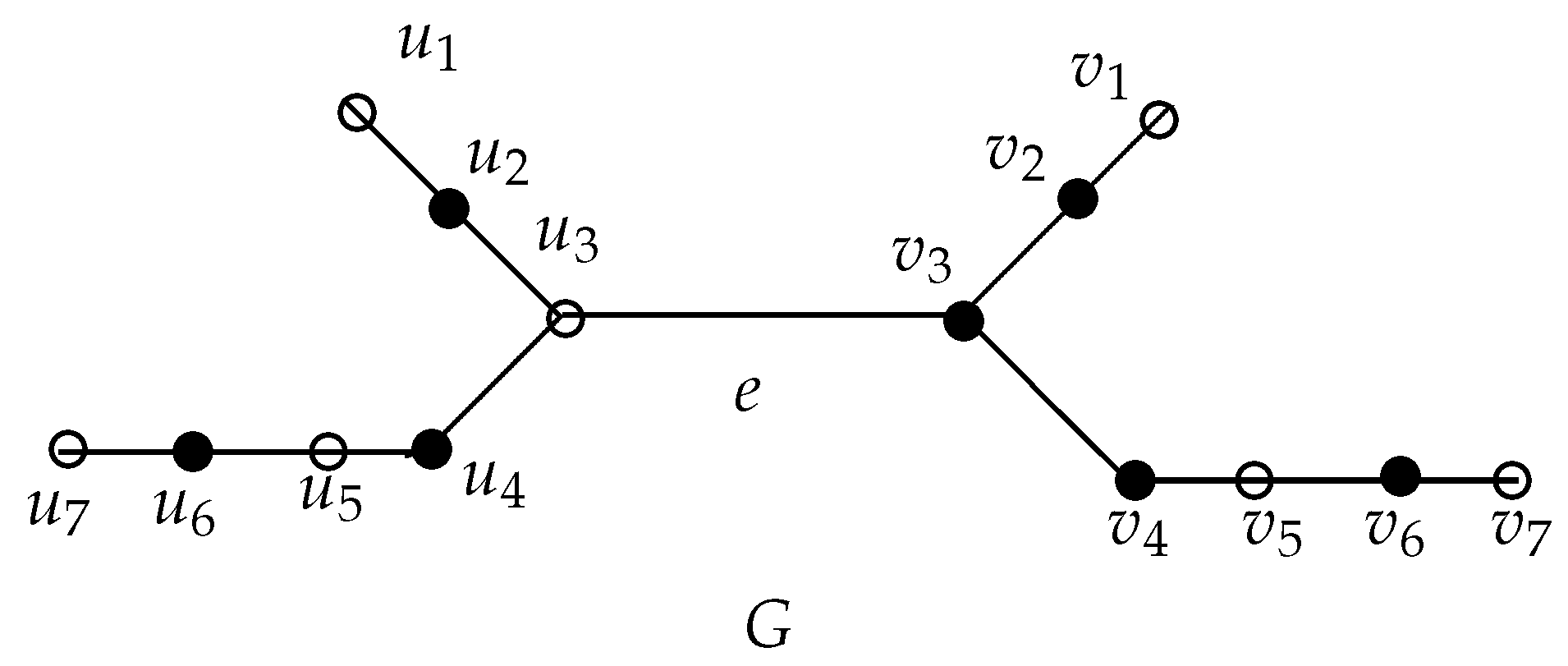 Mathematics 12 01666 g006
