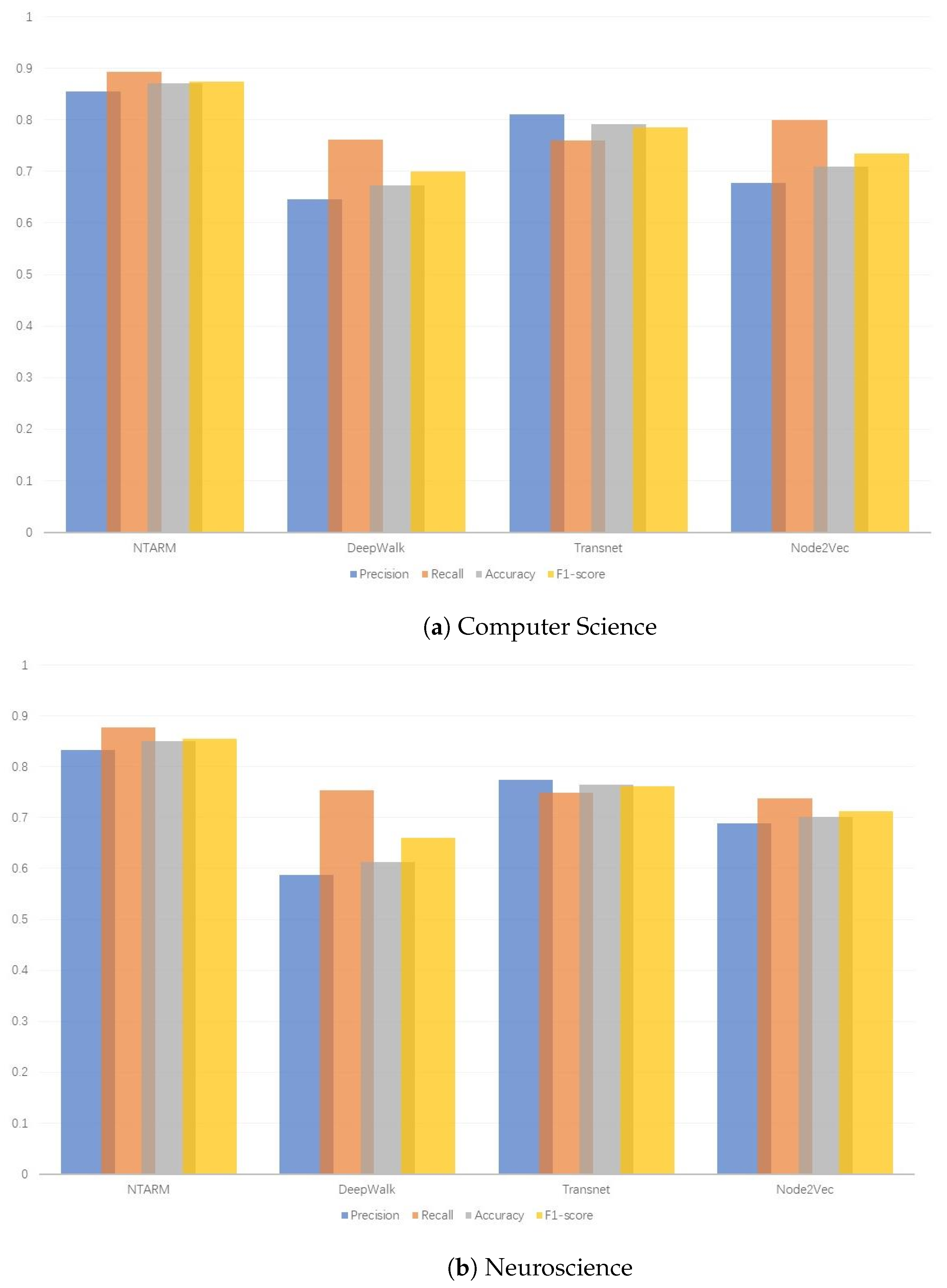 Mathematics 12 01667 g003a