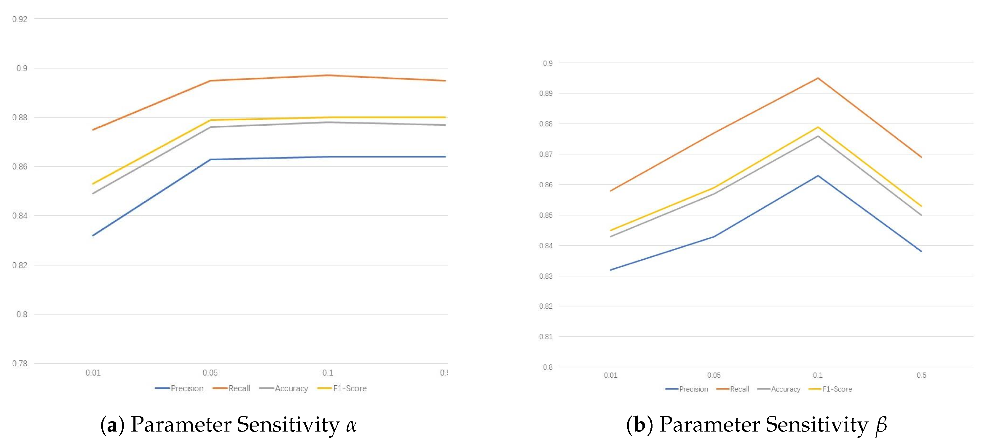 Mathematics 12 01667 g004