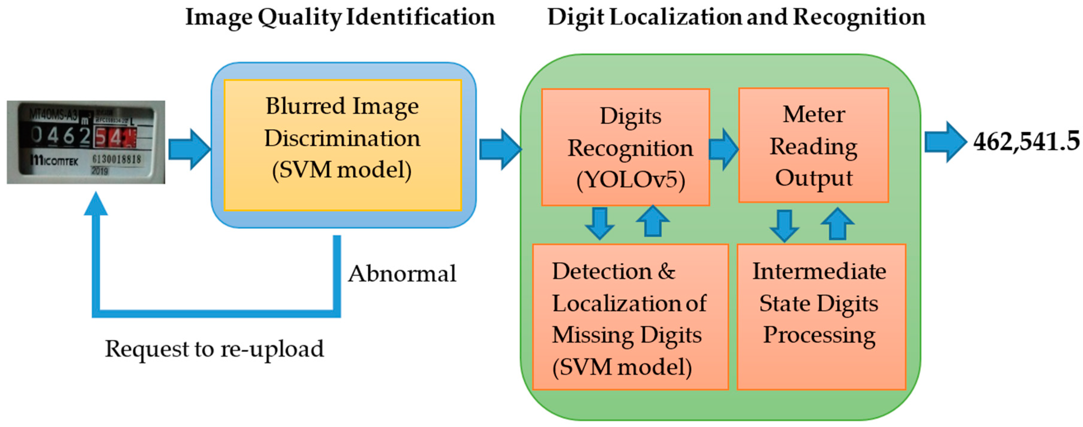 Mathematics 12 01669 g002