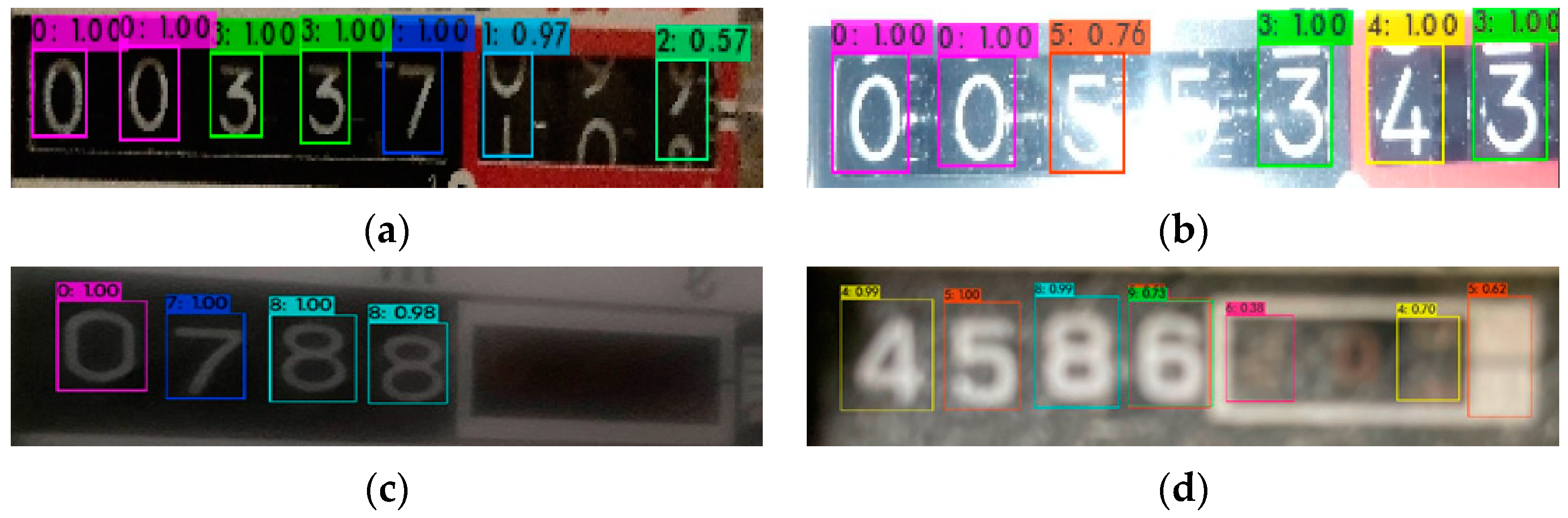 Mathematics 12 01669 g009