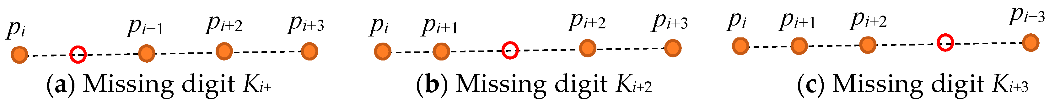 Mathematics 12 01669 g011