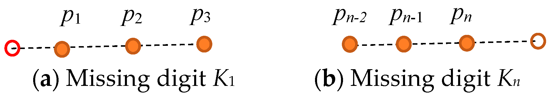 Mathematics 12 01669 g012