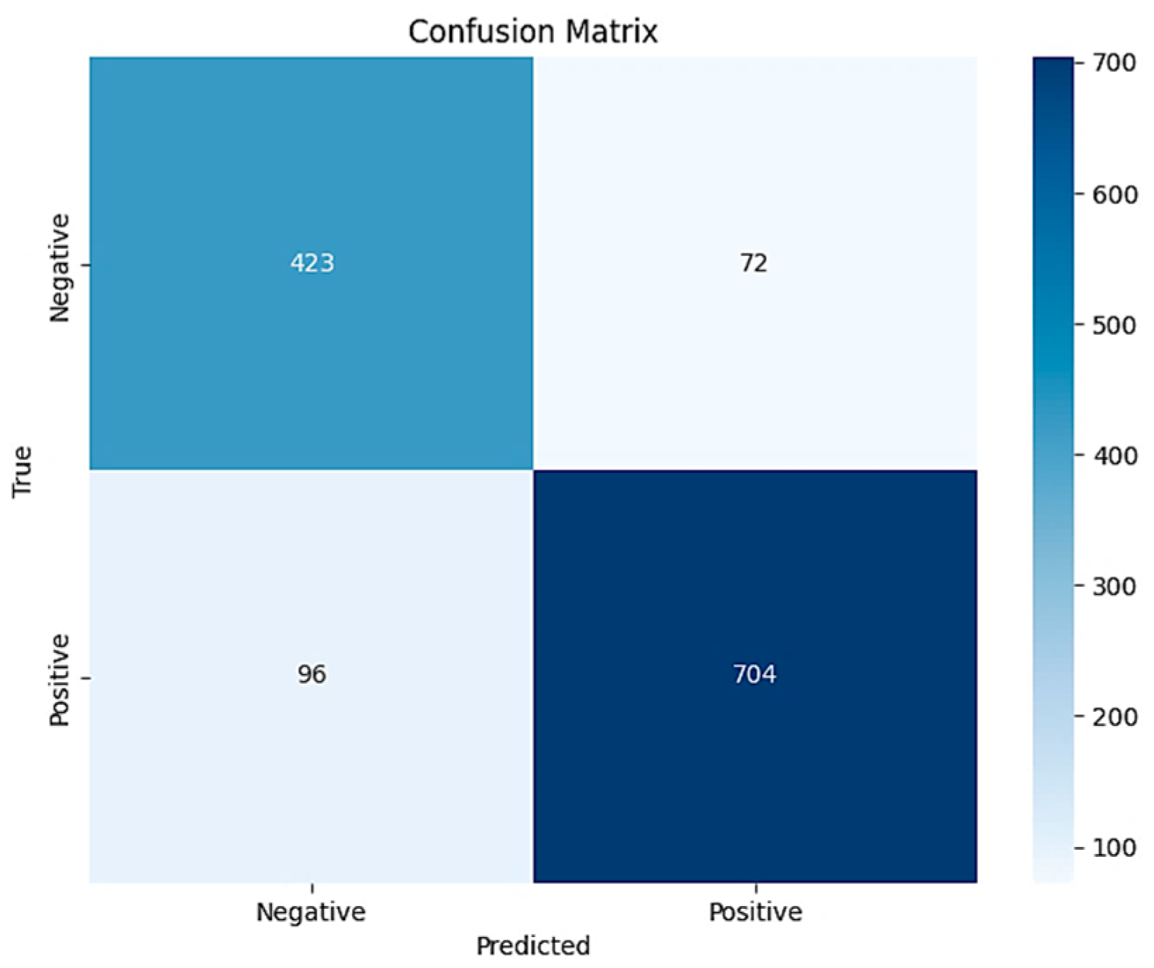 Mathematics 12 01669 g015
