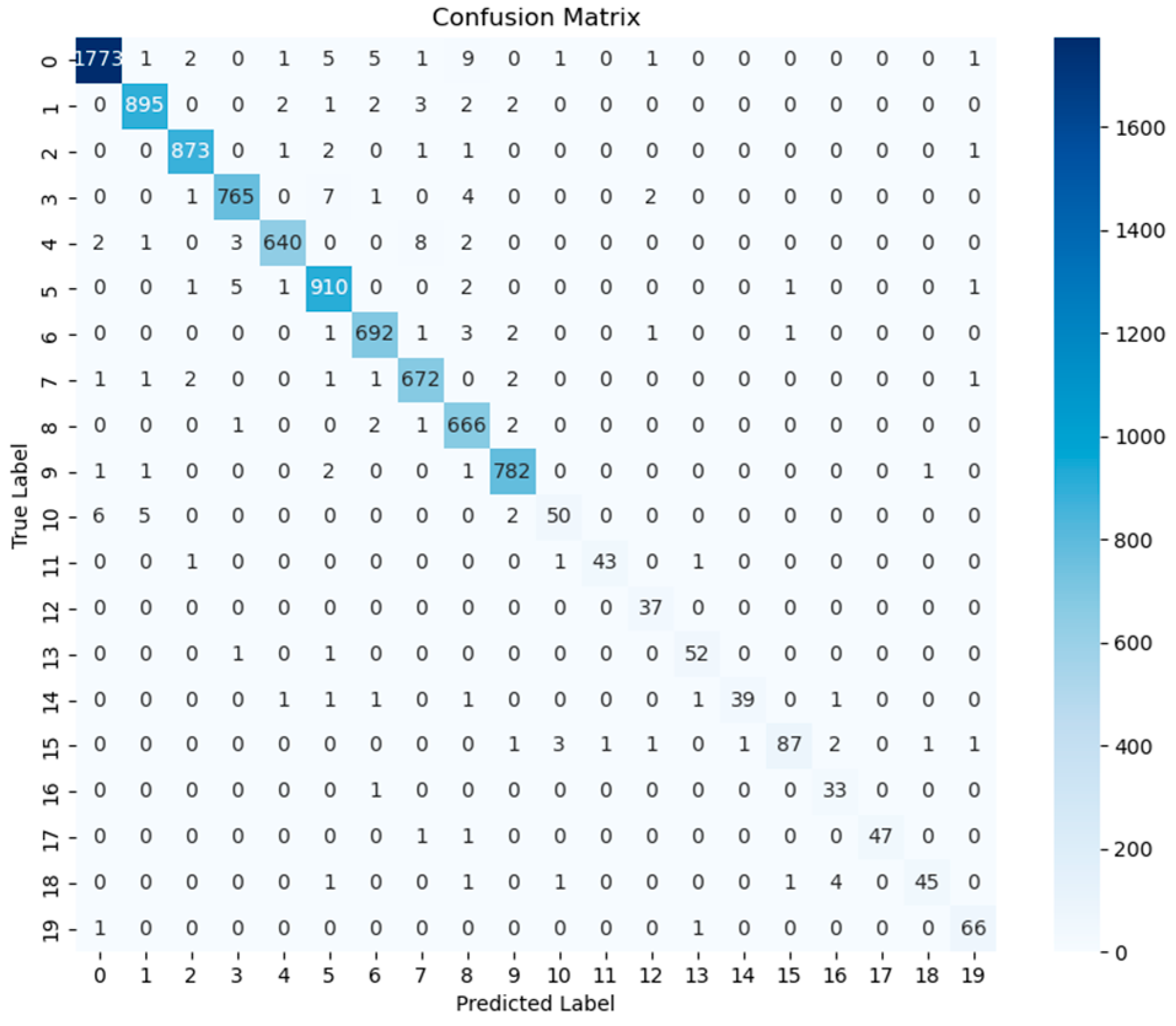 Mathematics 12 01669 g016