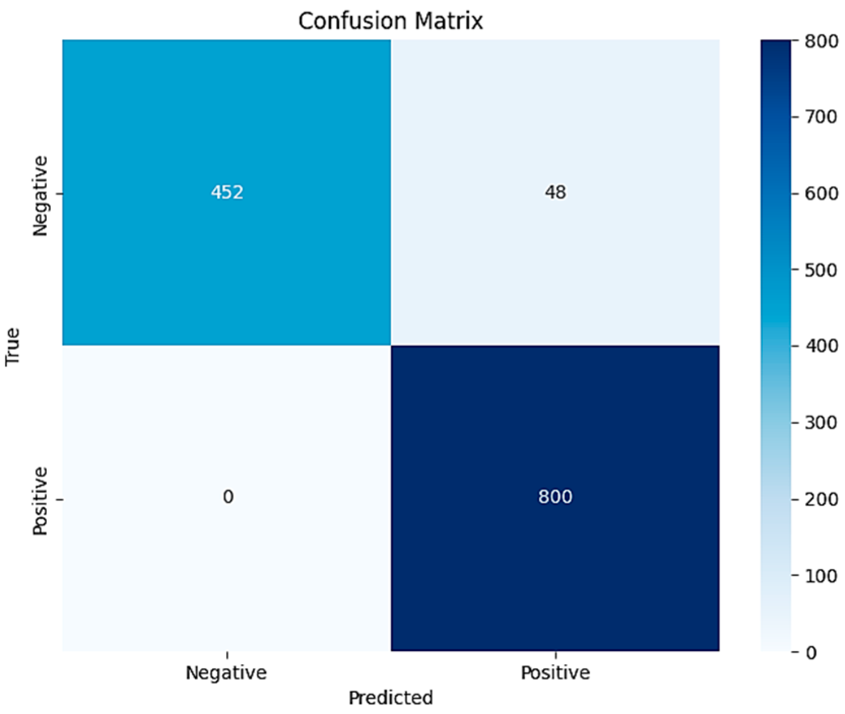 Mathematics 12 01669 g017