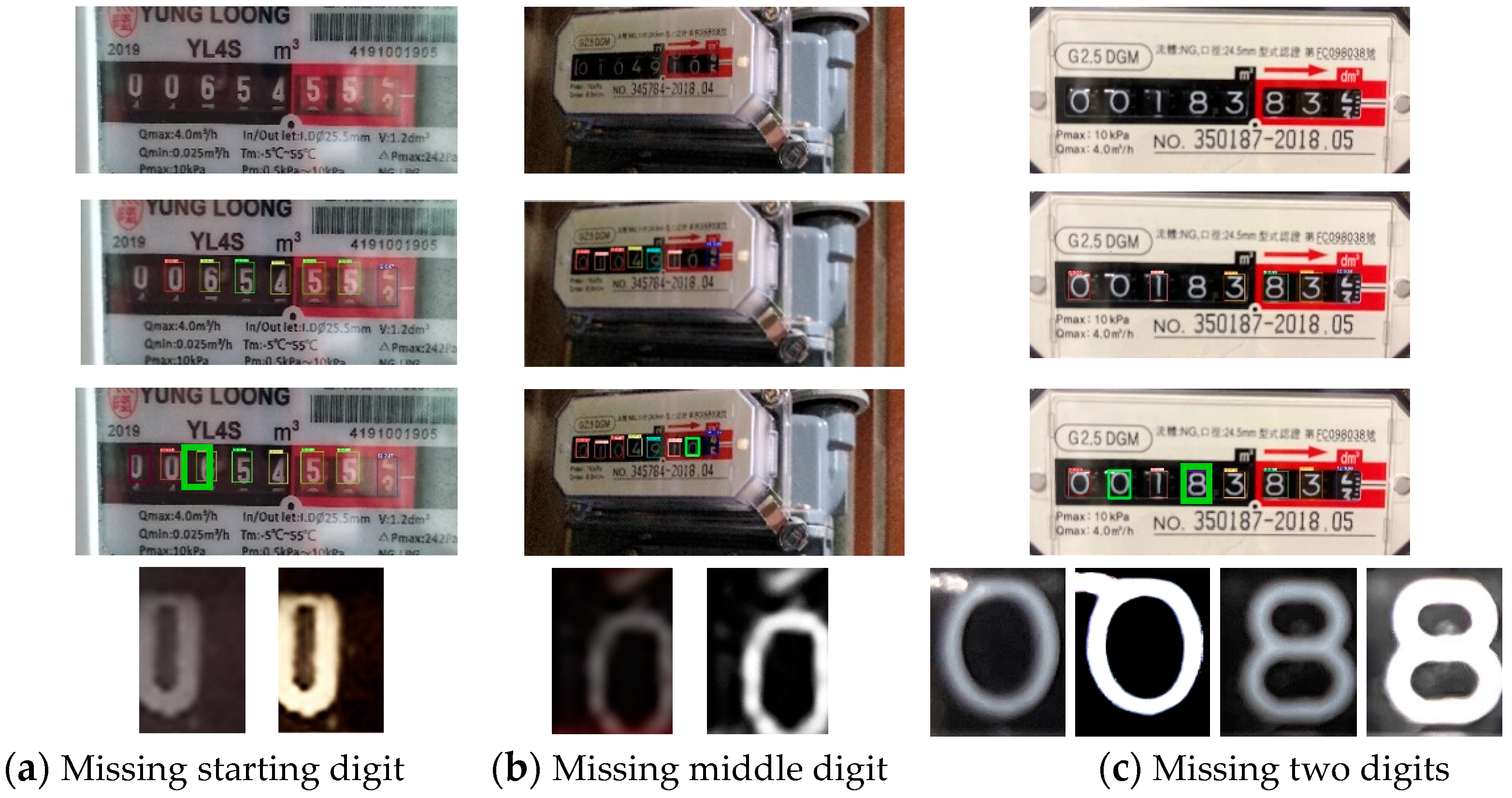 Mathematics 12 01669 g020