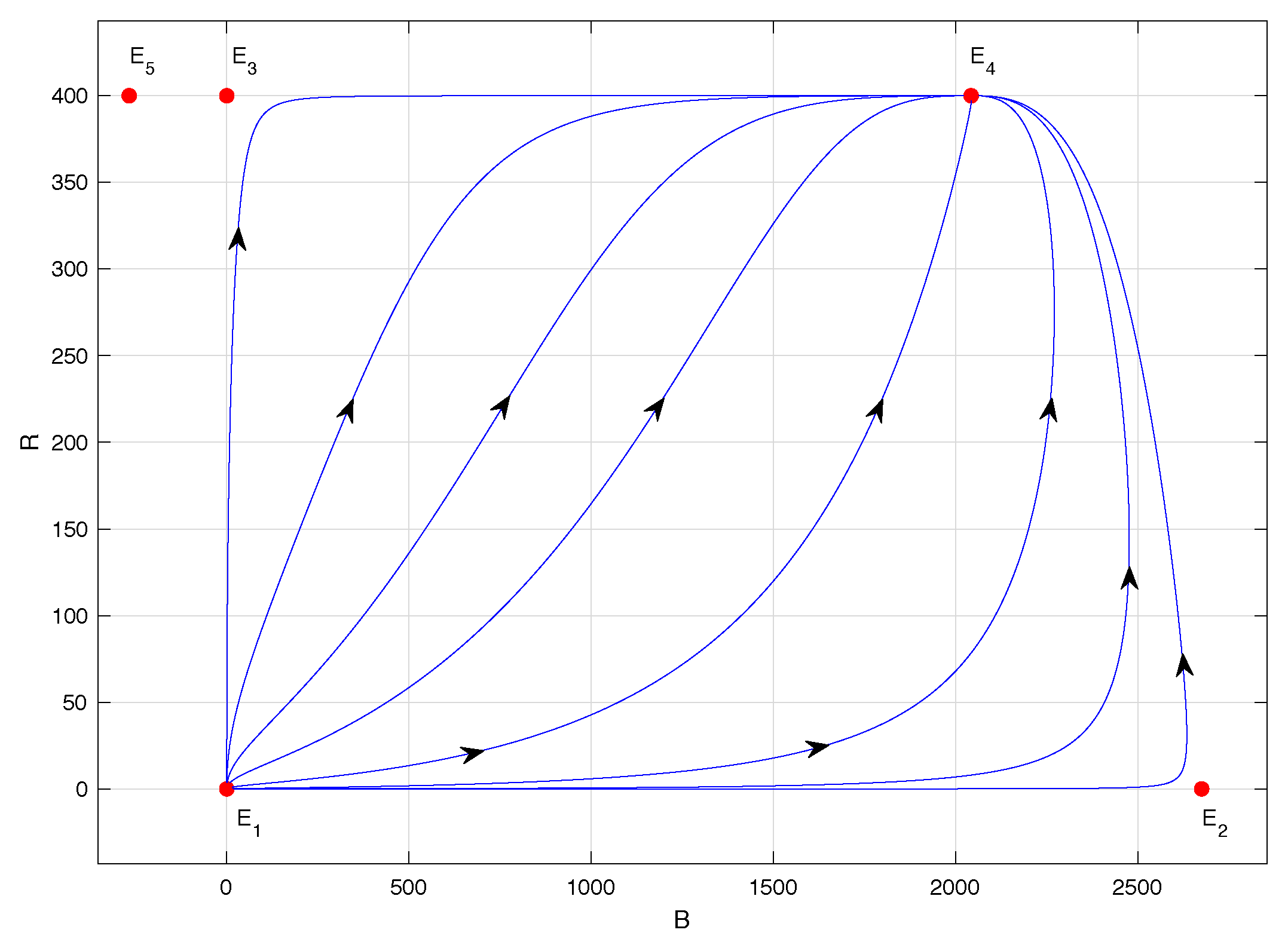 Mathematics 12 01670 g003