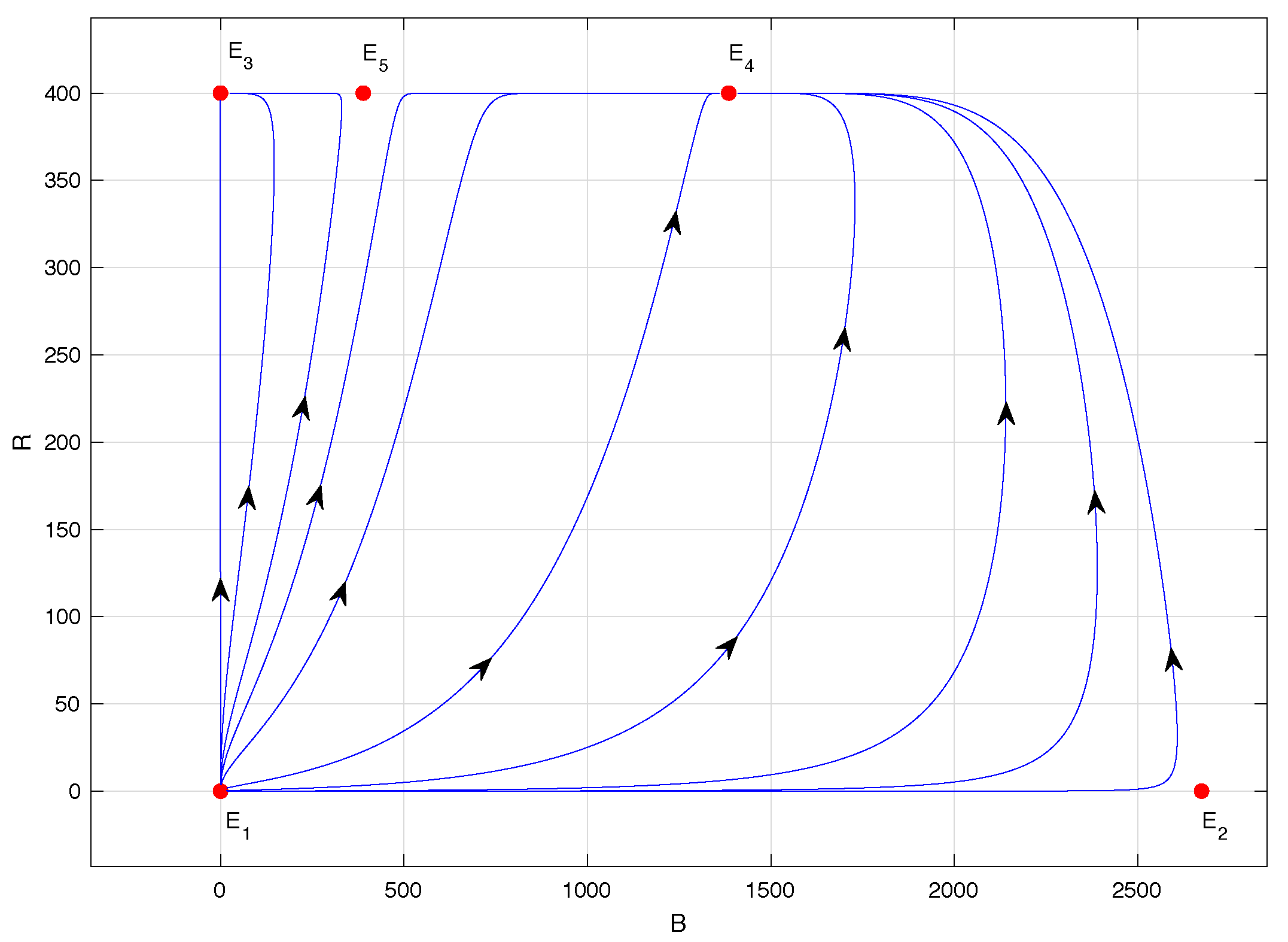 Mathematics 12 01670 g004