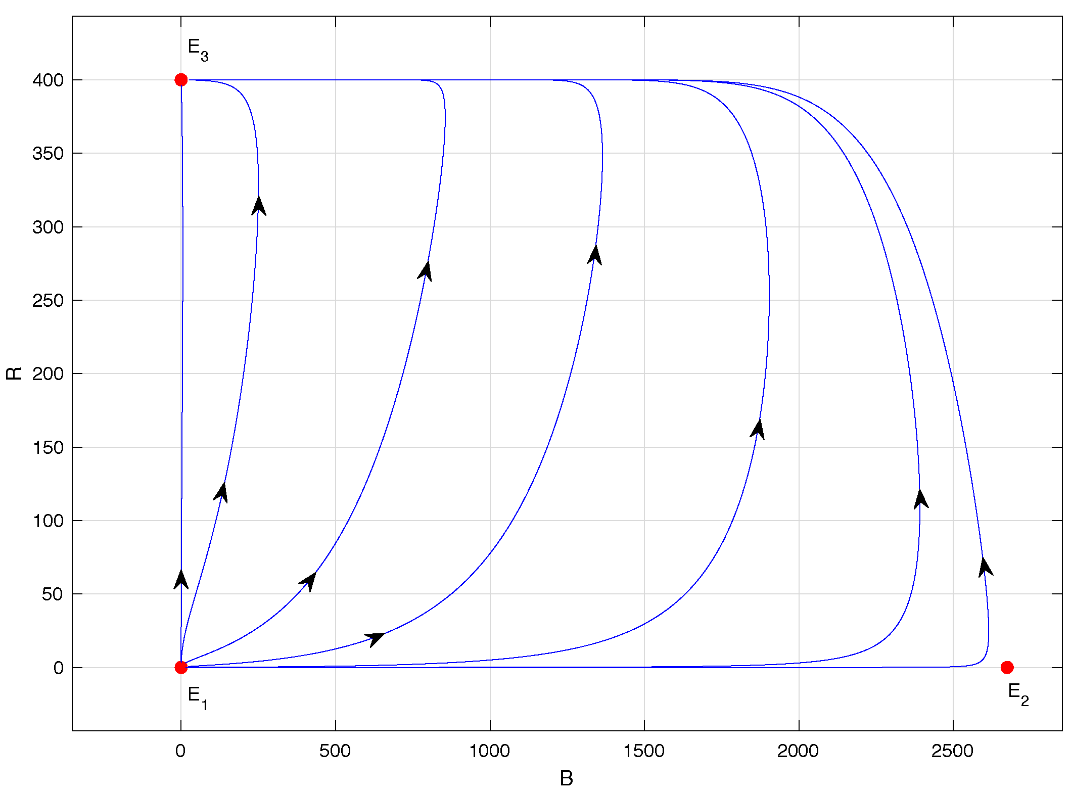 Mathematics 12 01670 g006