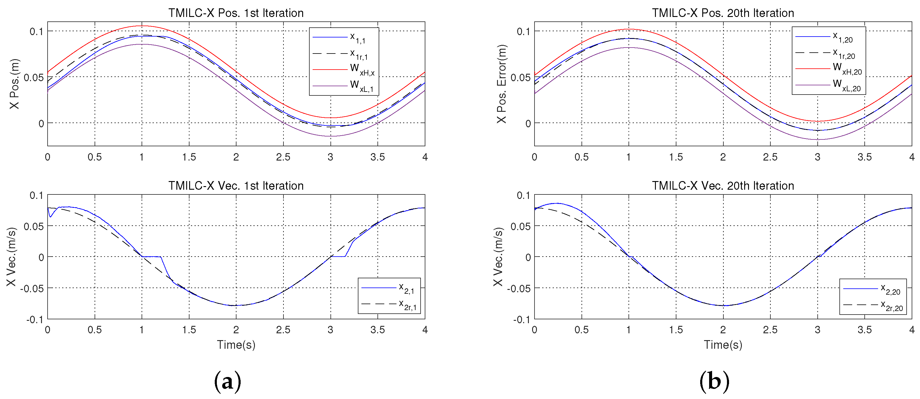 Mathematics 12 01673 g004