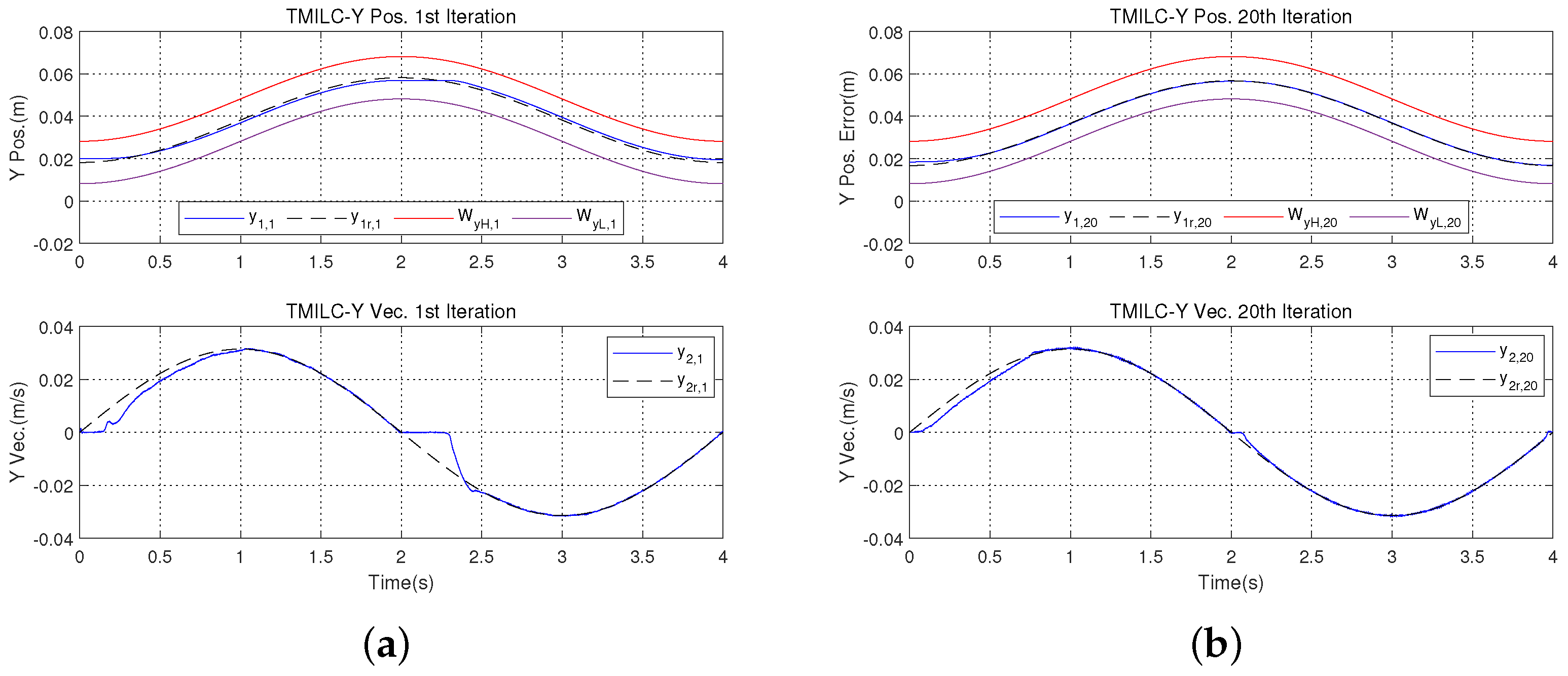 Mathematics 12 01673 g005