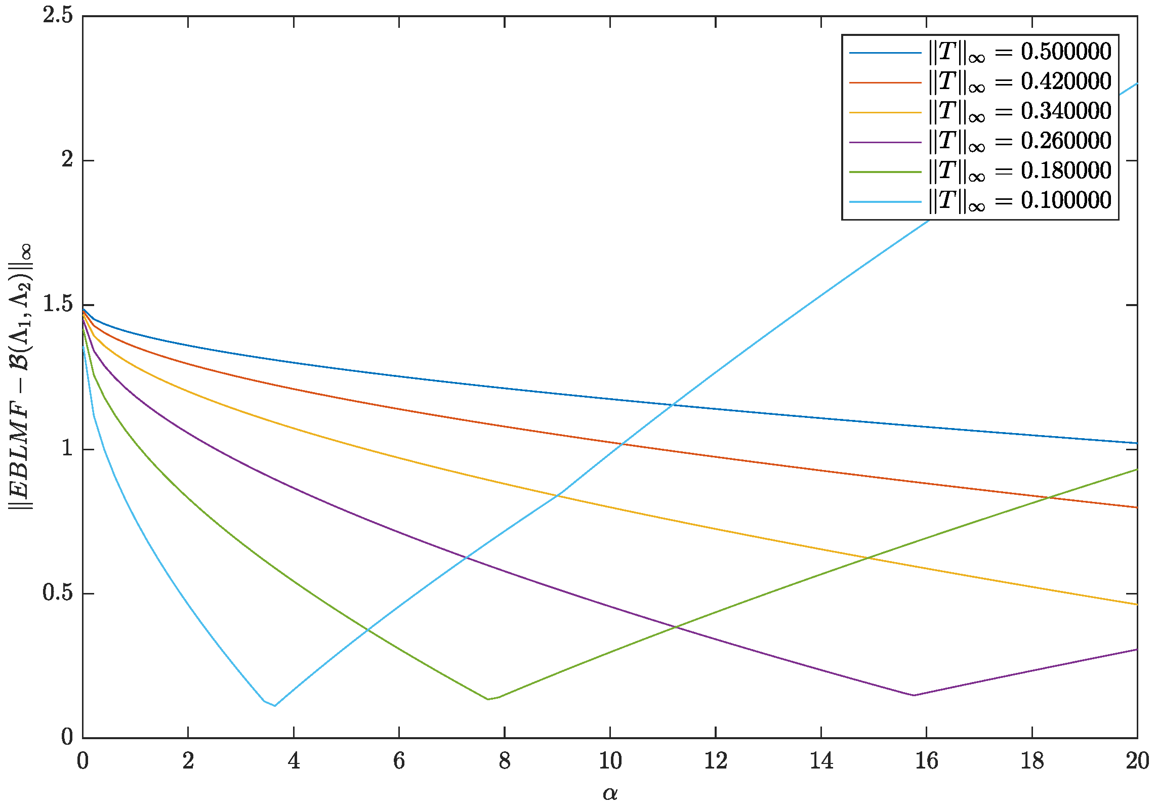 Mathematics 12 01674 g001