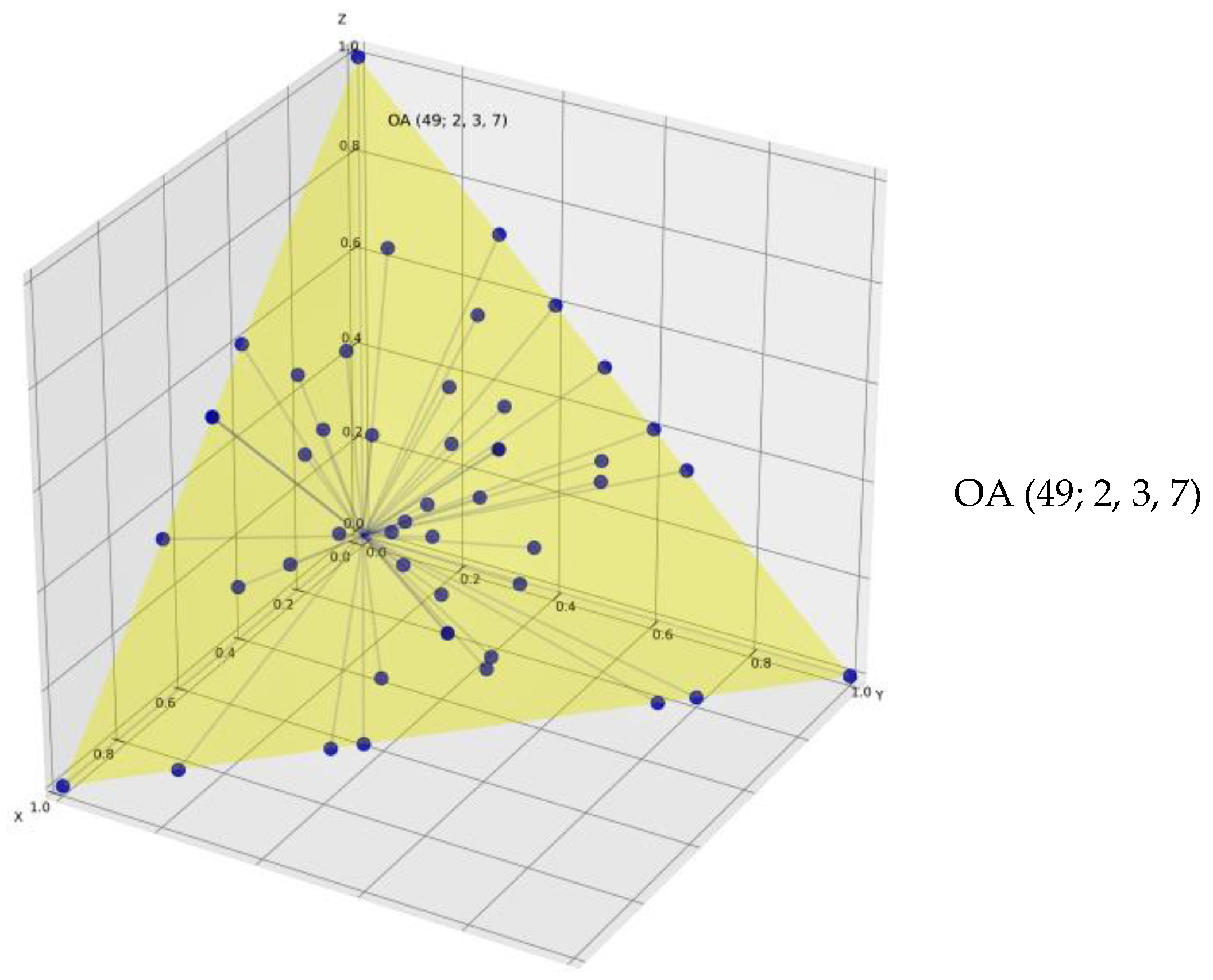 Mathematics 12 01680 g001a