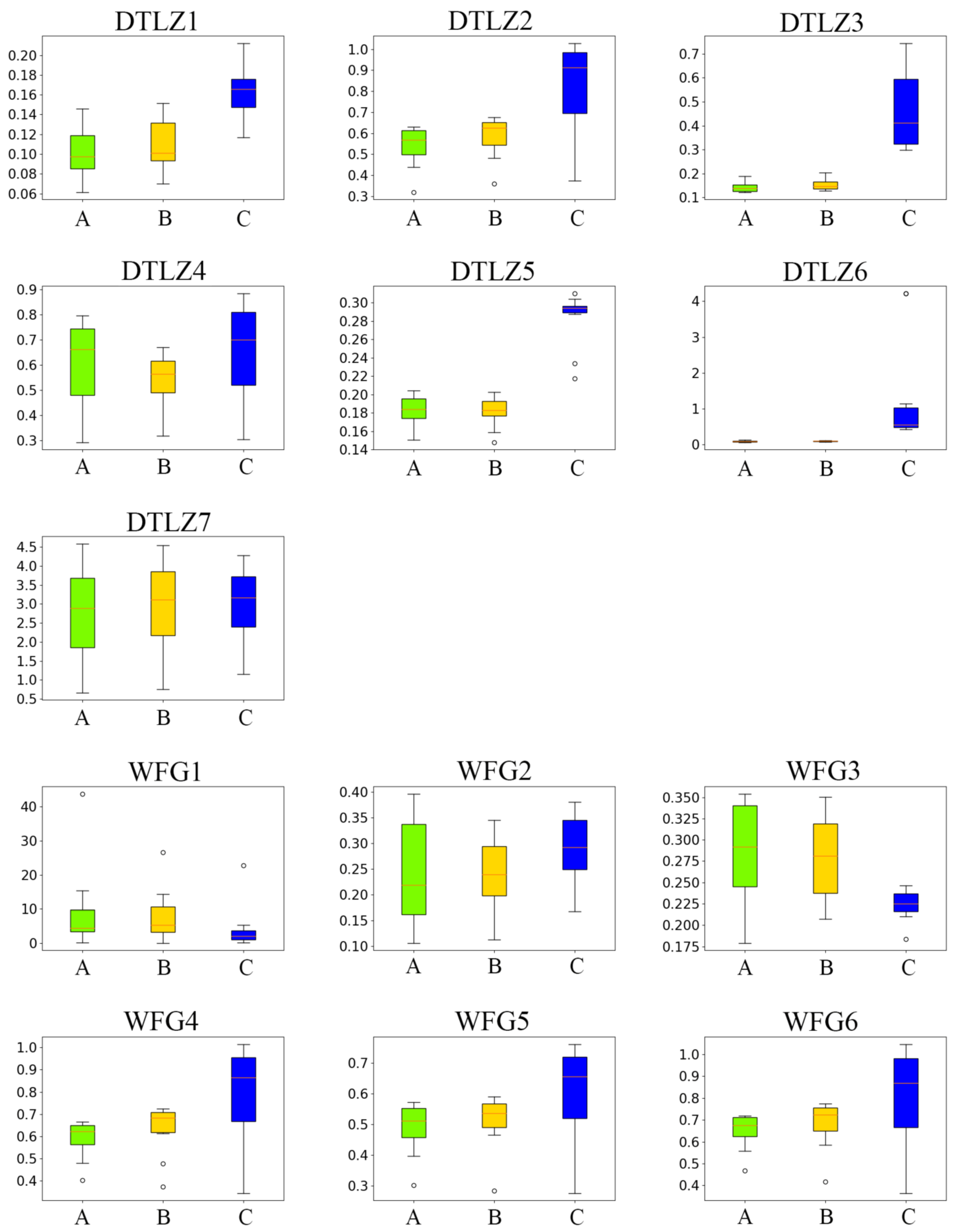 Mathematics 12 01680 g003a