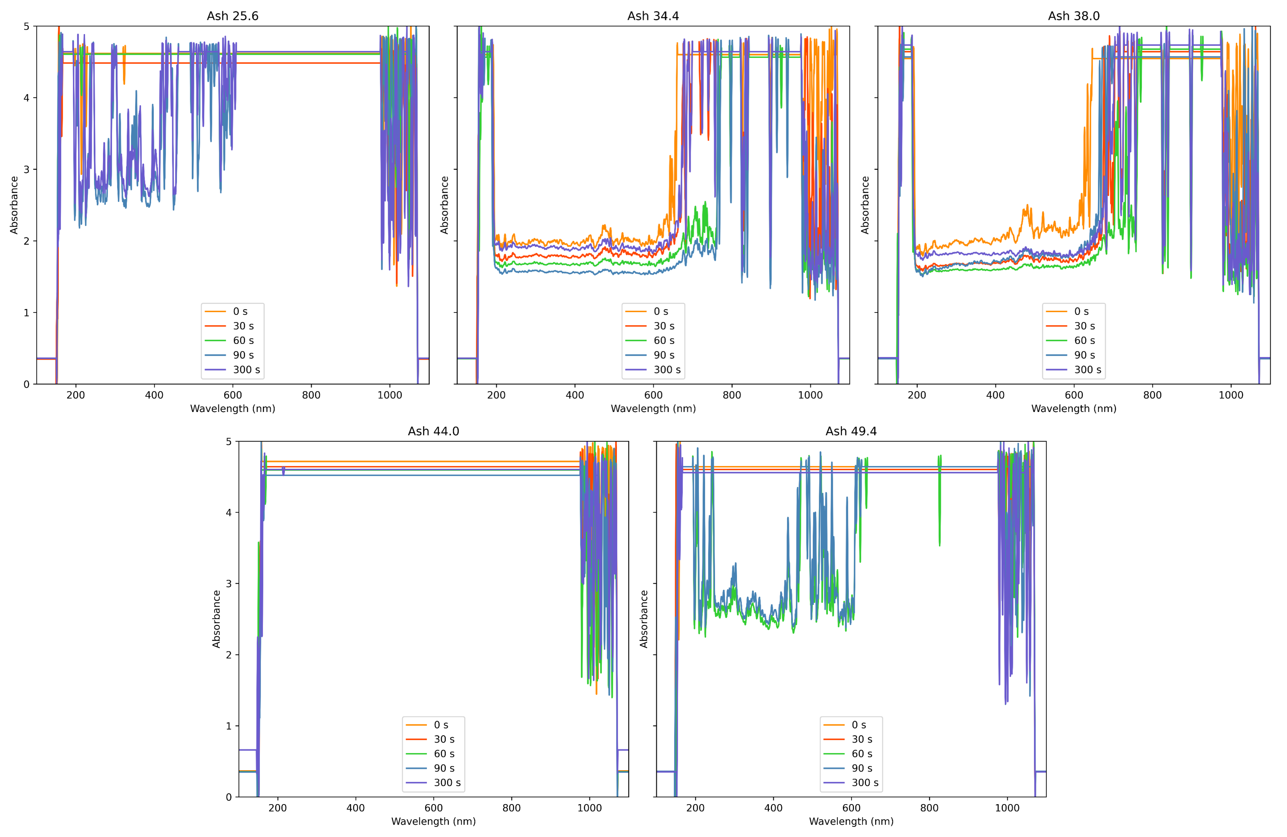 Mathematics 12 01685 g006