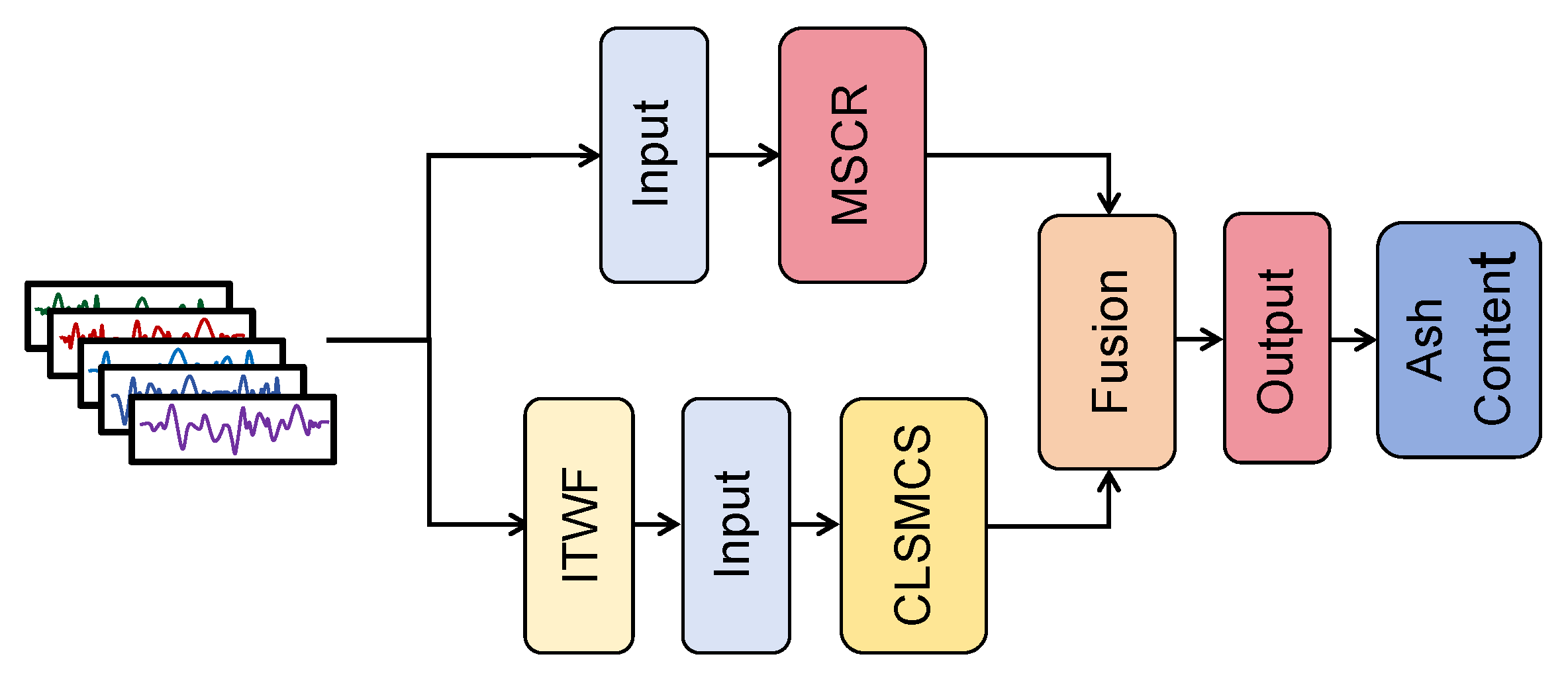 Mathematics 12 01685 g007