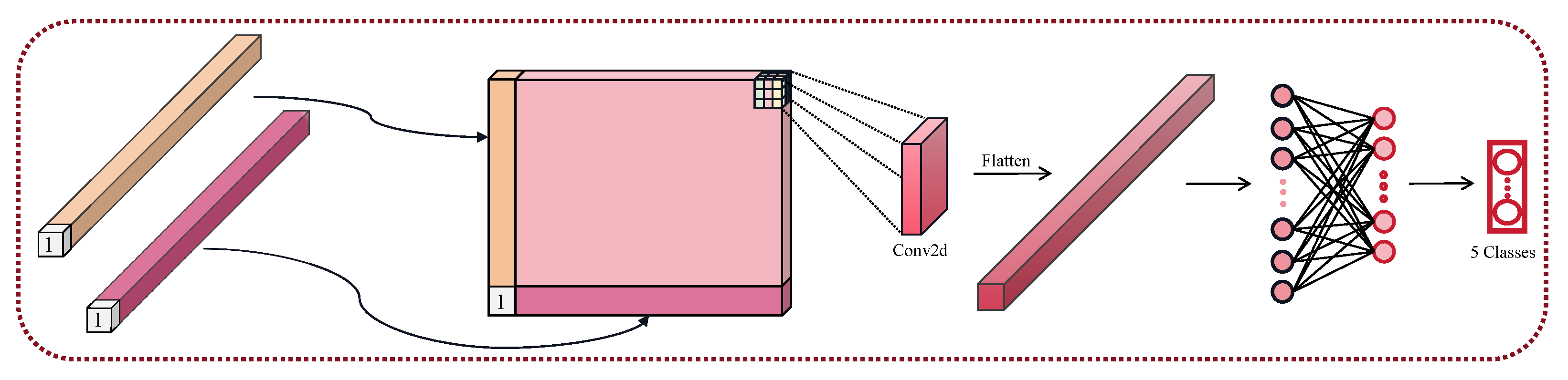 Mathematics 12 01685 g011