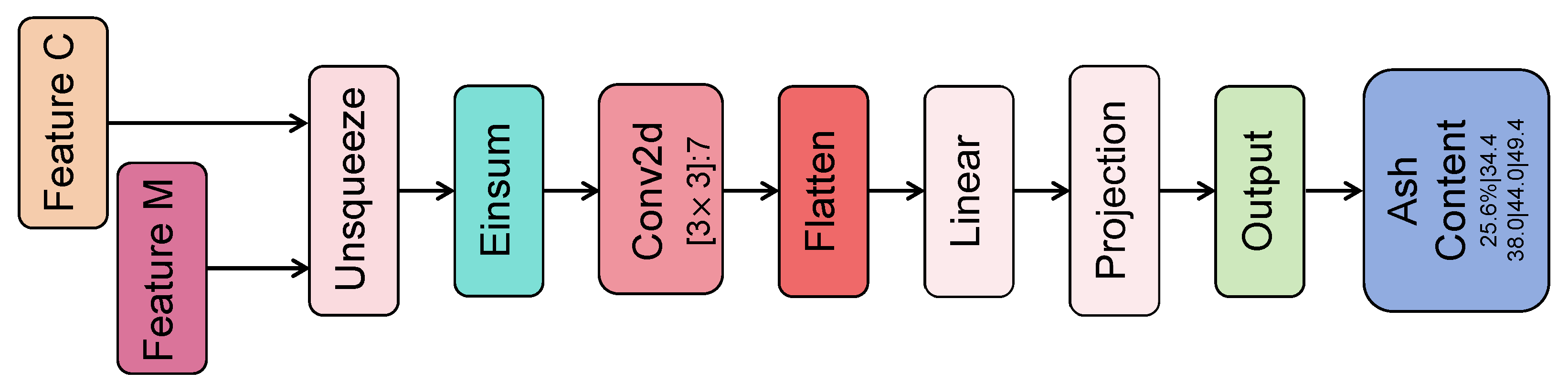 Mathematics 12 01685 g012