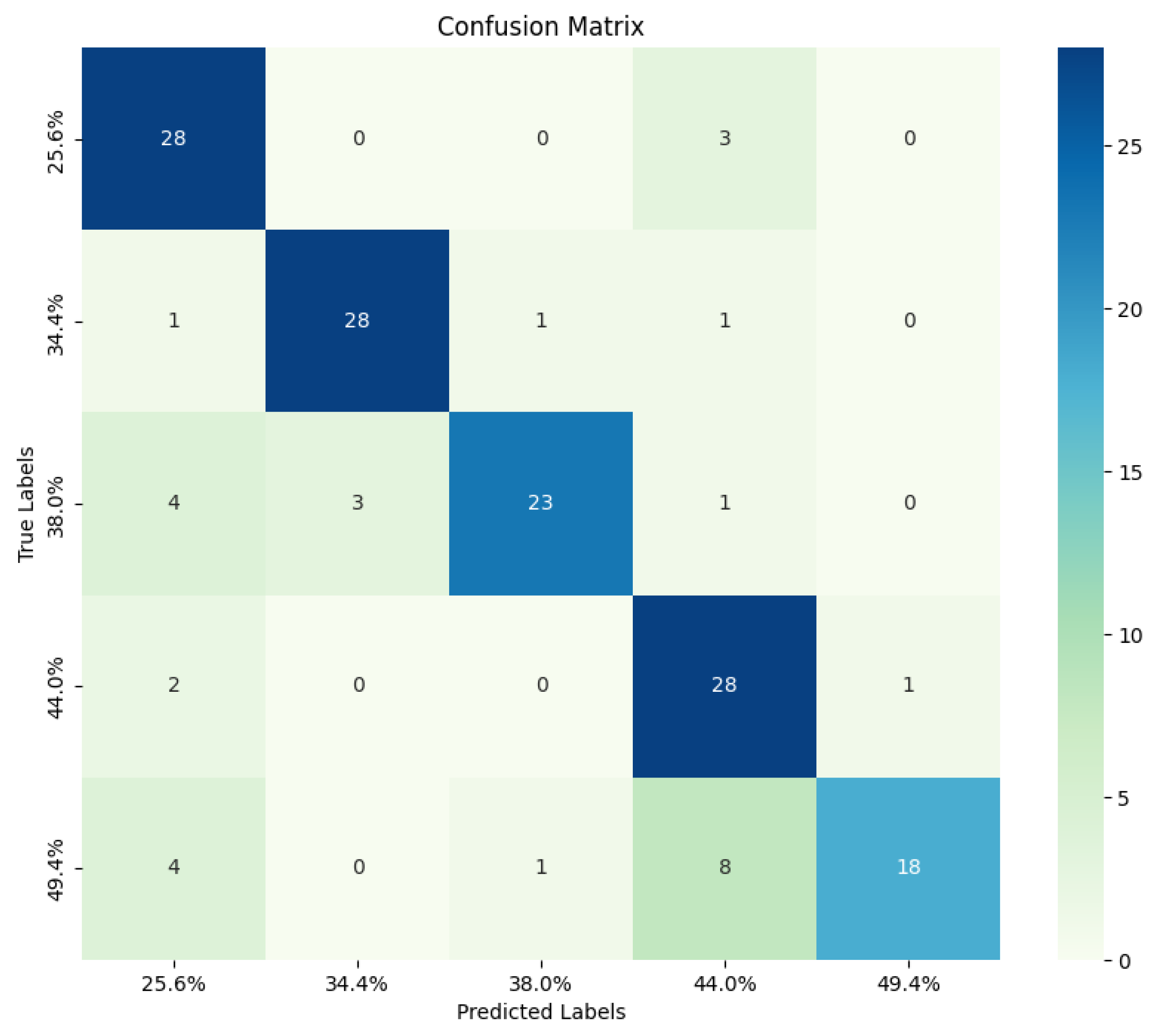 Mathematics 12 01685 g016