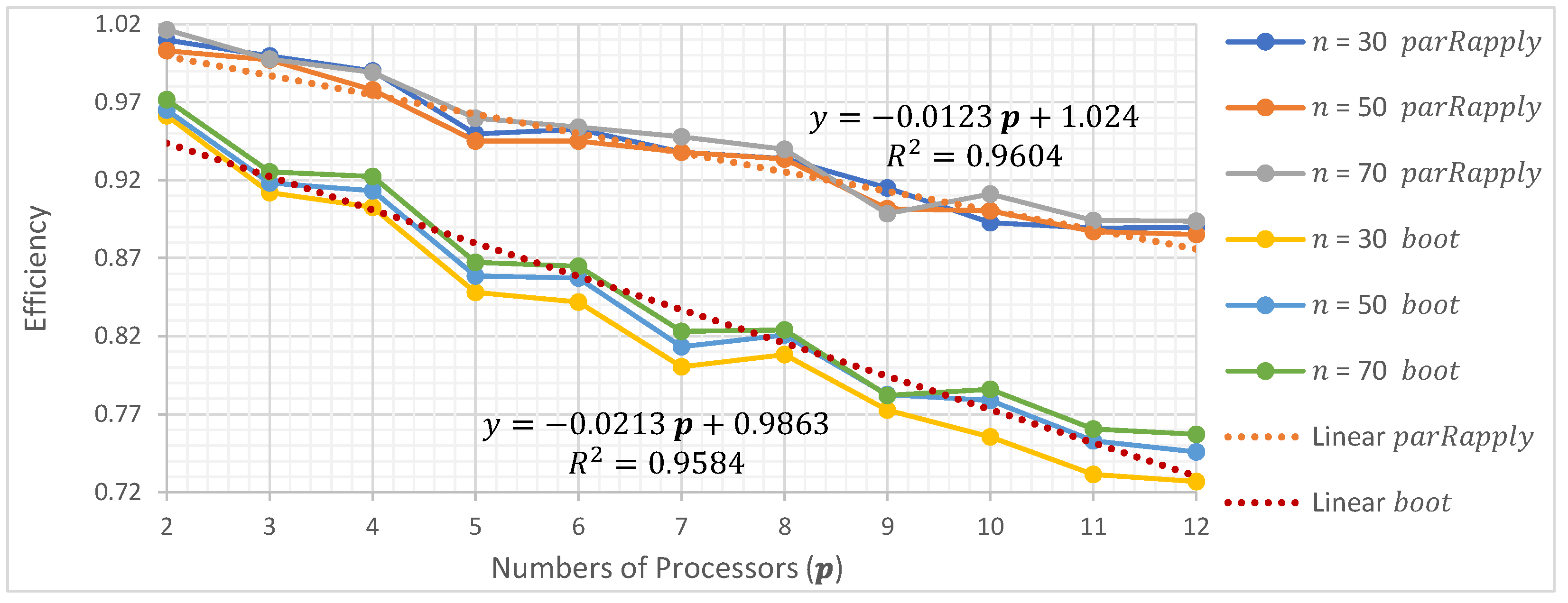Mathematics 12 01686 g008