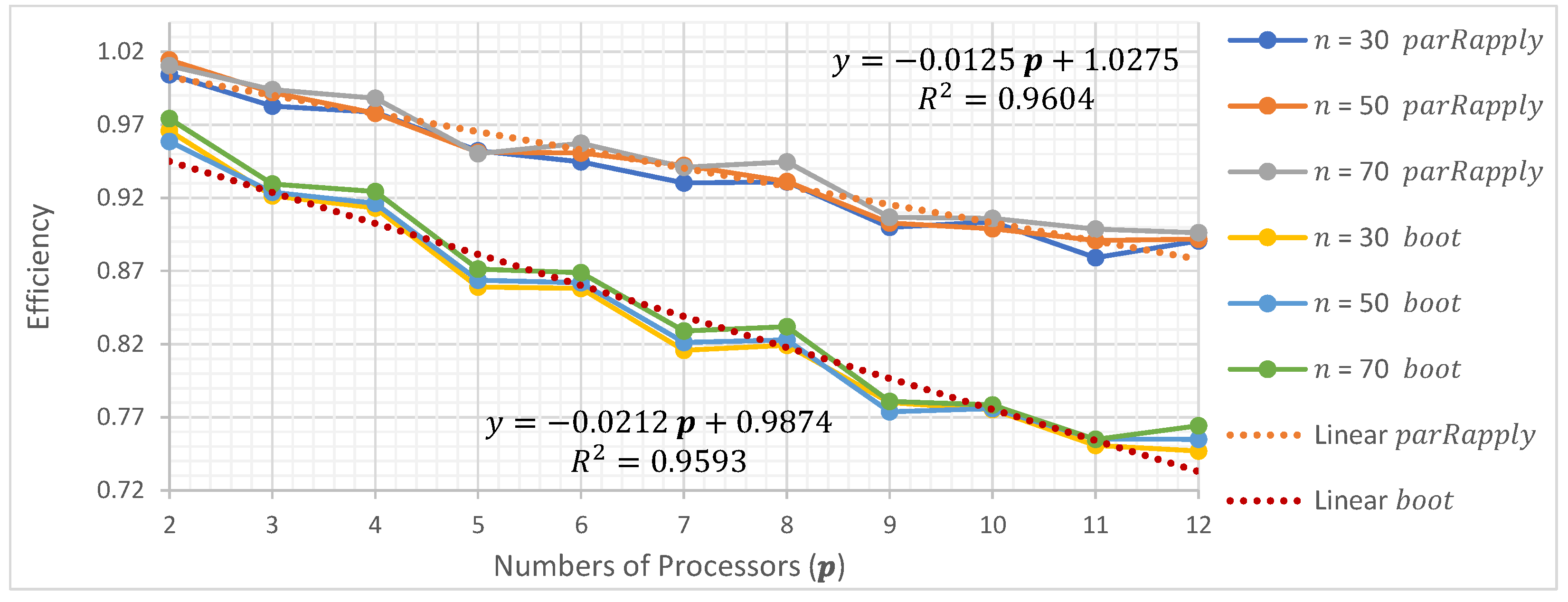 Mathematics 12 01686 g011