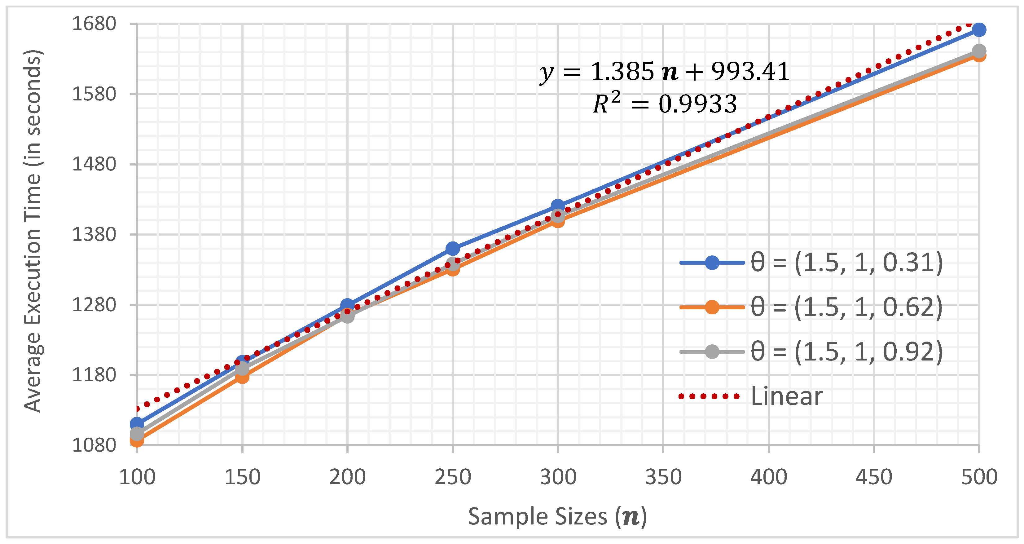 Mathematics 12 01686 g014