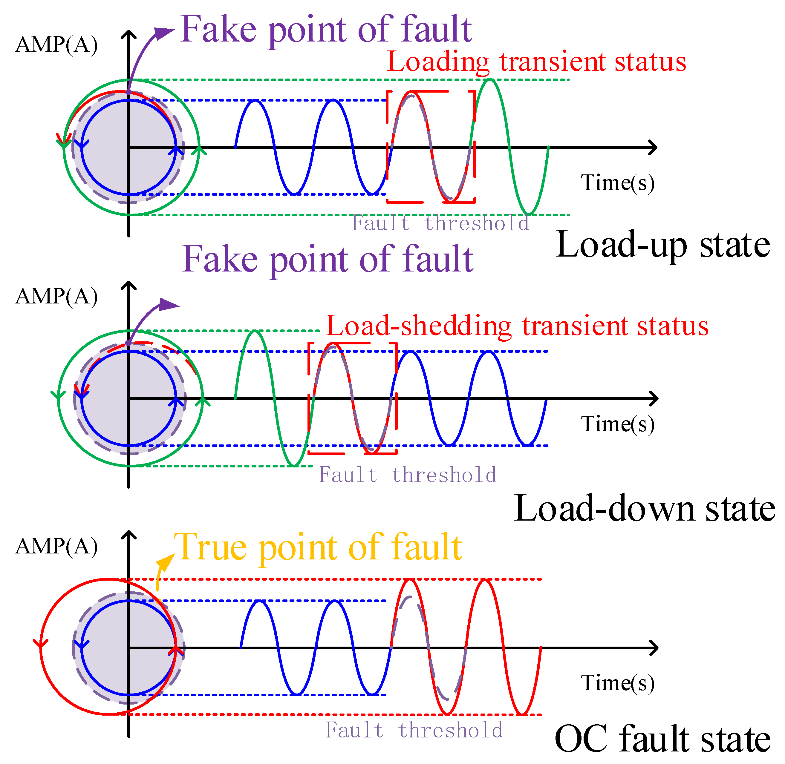 Mathematics 12 01690 g003