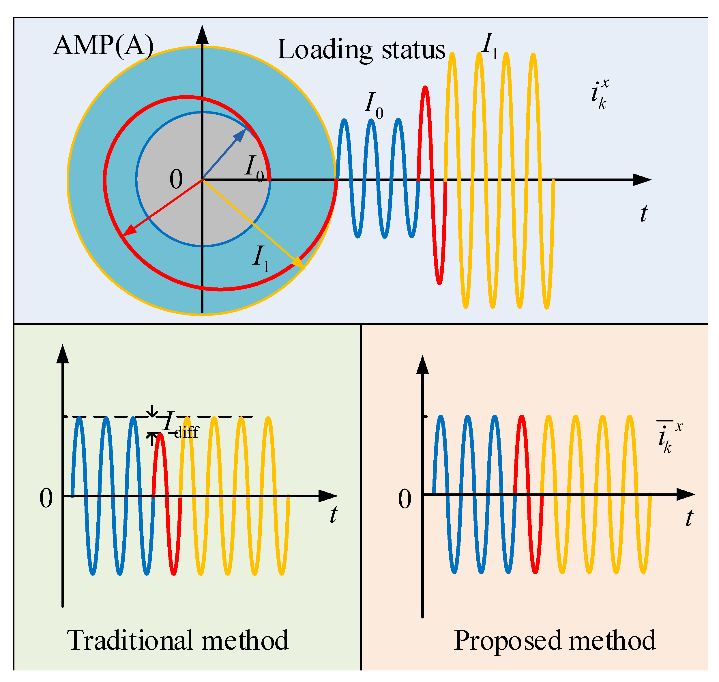 Mathematics 12 01690 g005