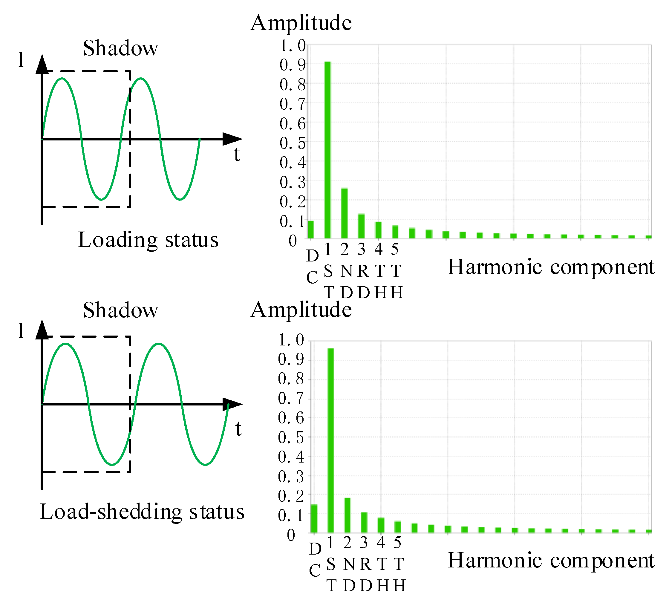Mathematics 12 01690 g011